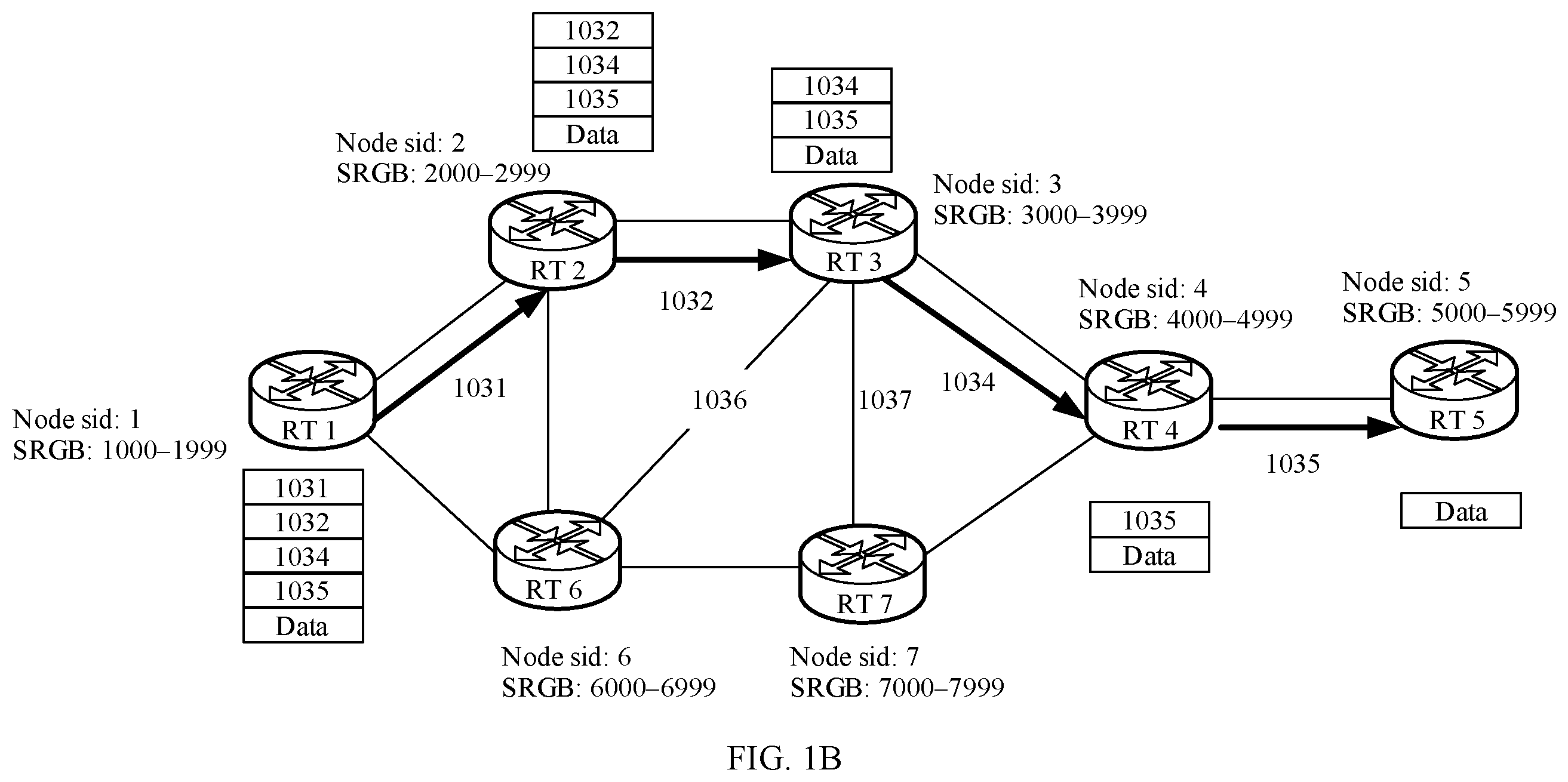 Patent US12120018 Figure 2 – Method and apparatus for processing transmission path fault, and system
