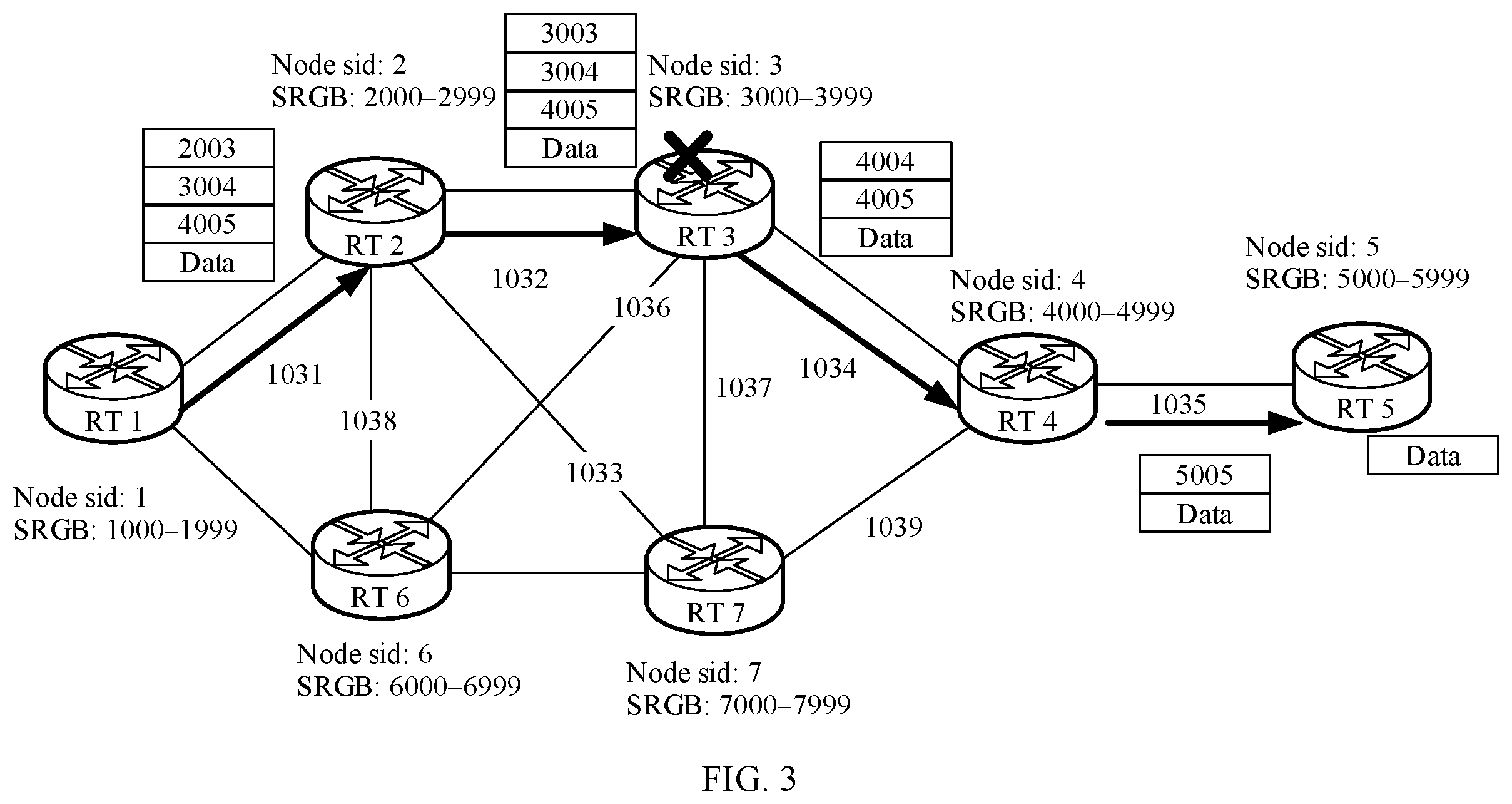 Patent US12120018 Figure 4 – Method and apparatus for processing transmission path fault, and system