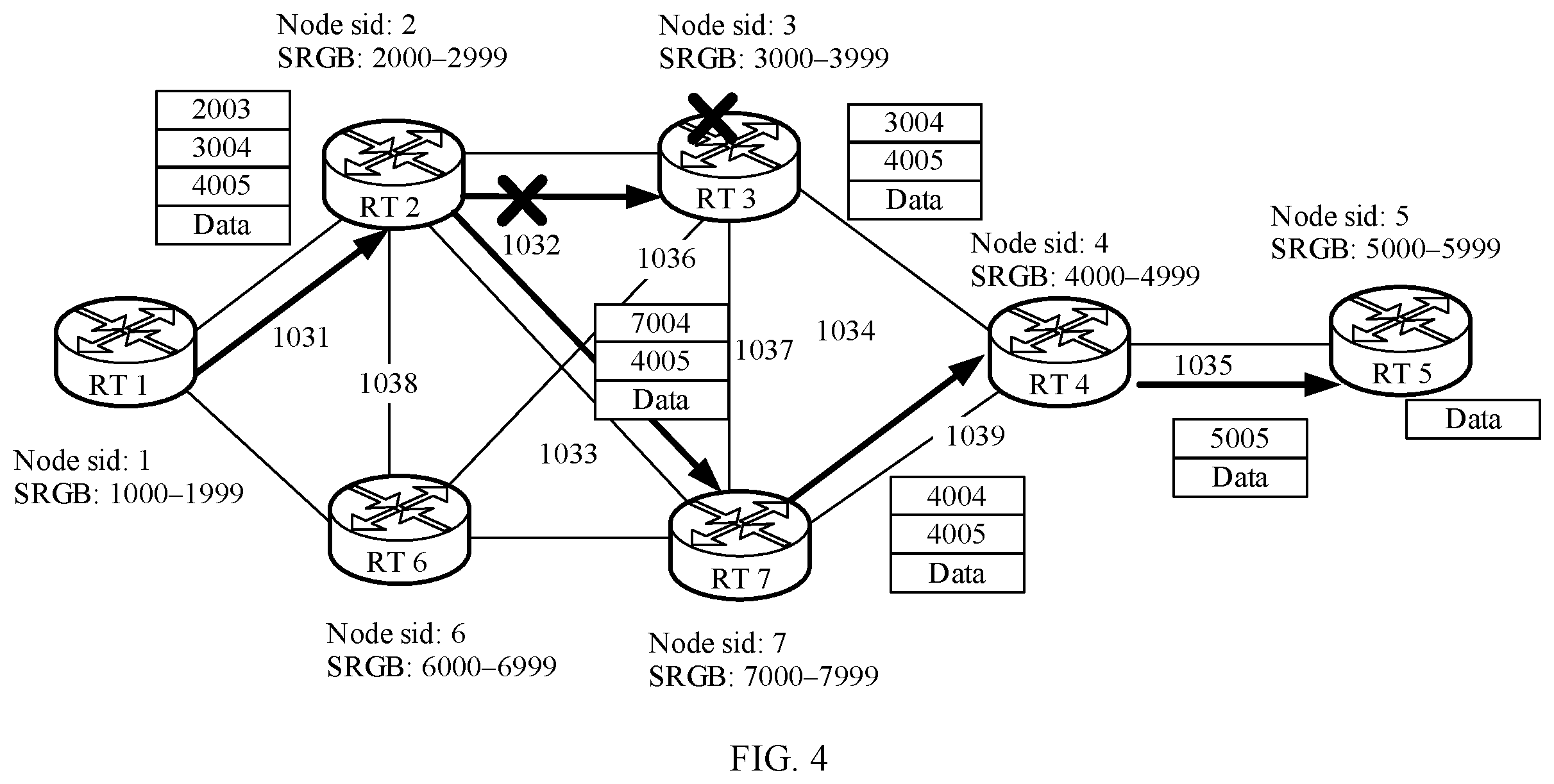 Patent US12120018 Figure 5 – Method and apparatus for processing transmission path fault, and system