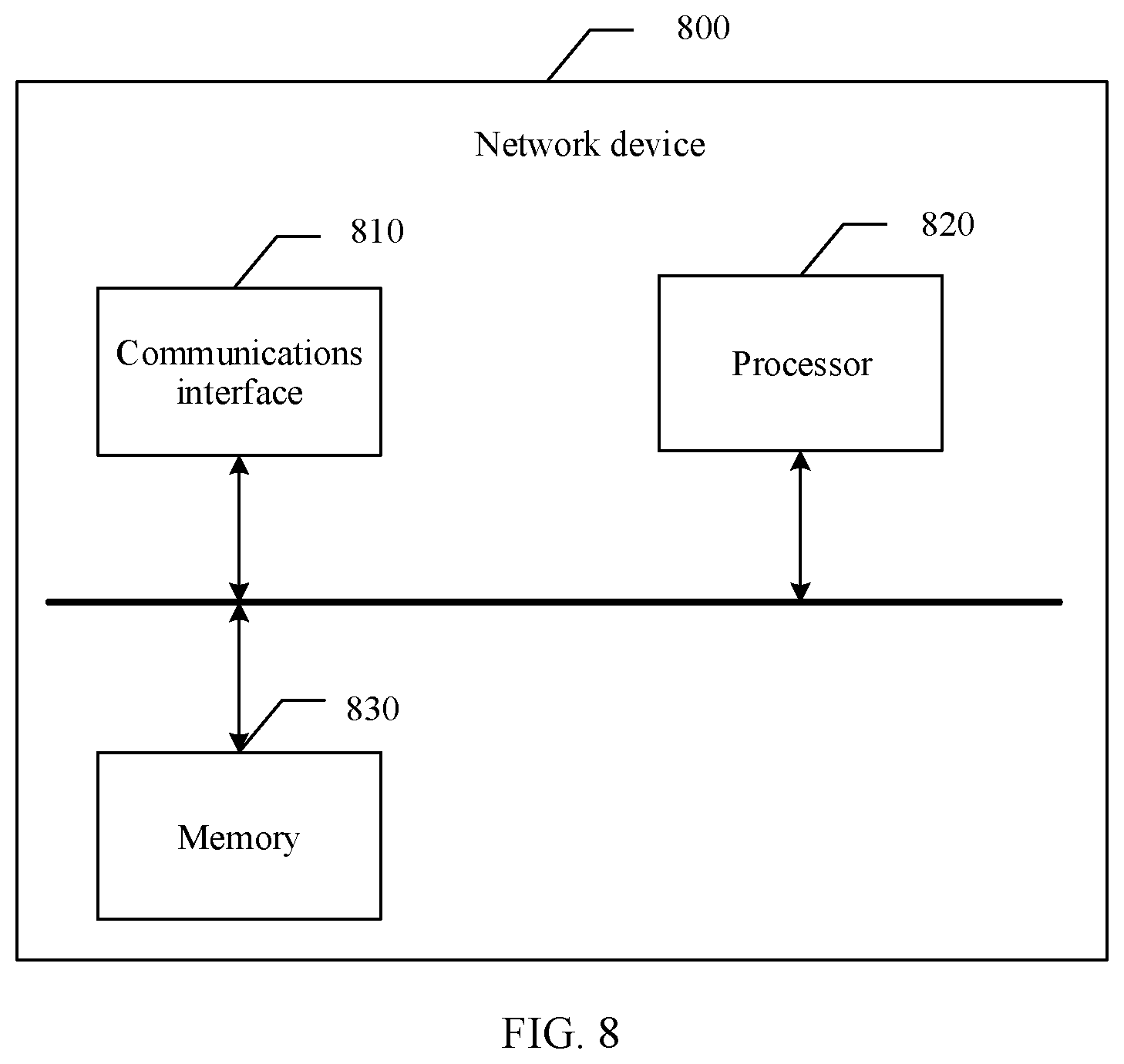 Patent US12120018 Figure 8 – Method and apparatus for processing transmission path fault, and system