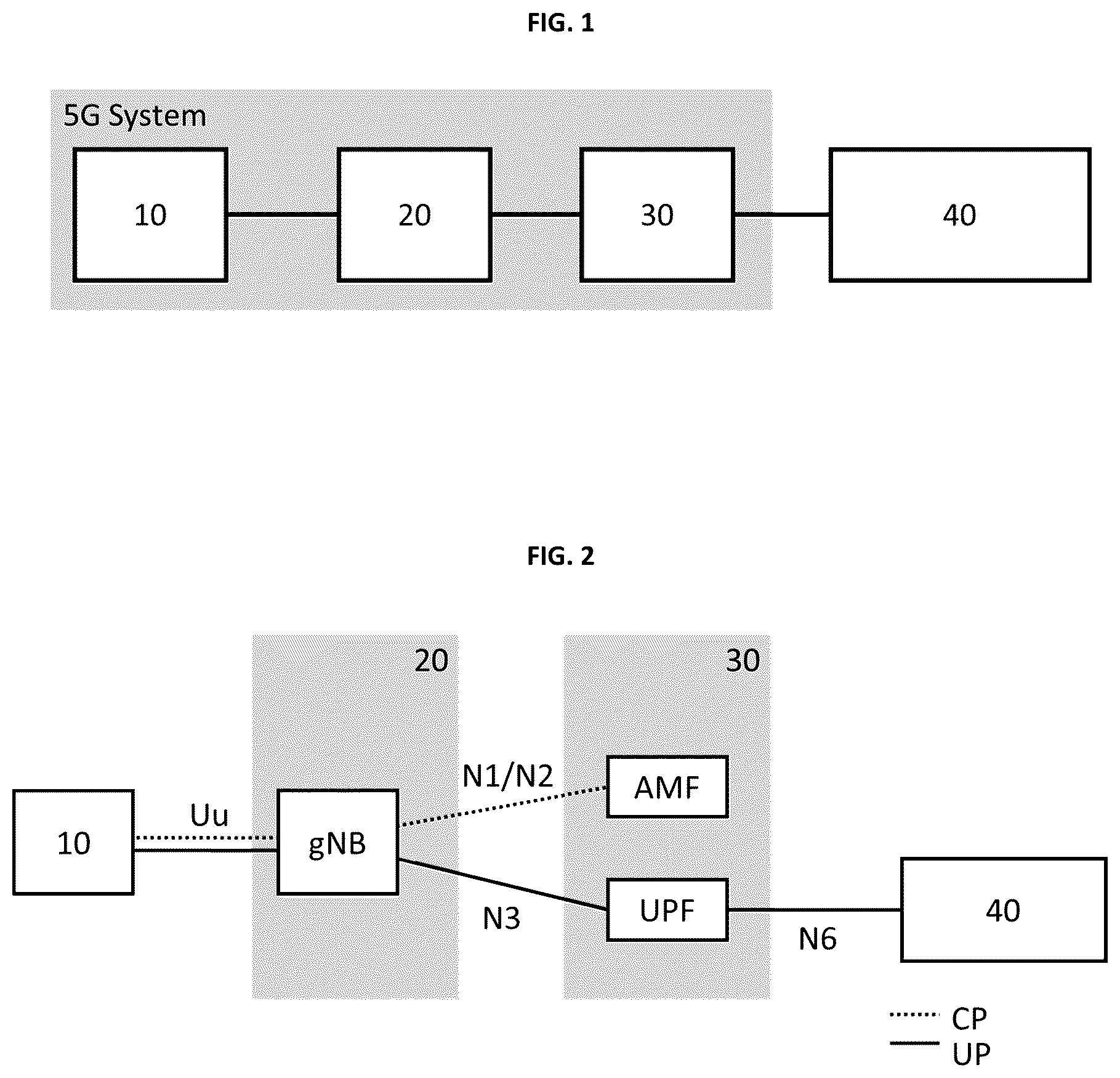 Patent US12120019 — Referencing local resources in user equipment (UE) route selection policy (URSP) in a telecommunications system — Figure 1