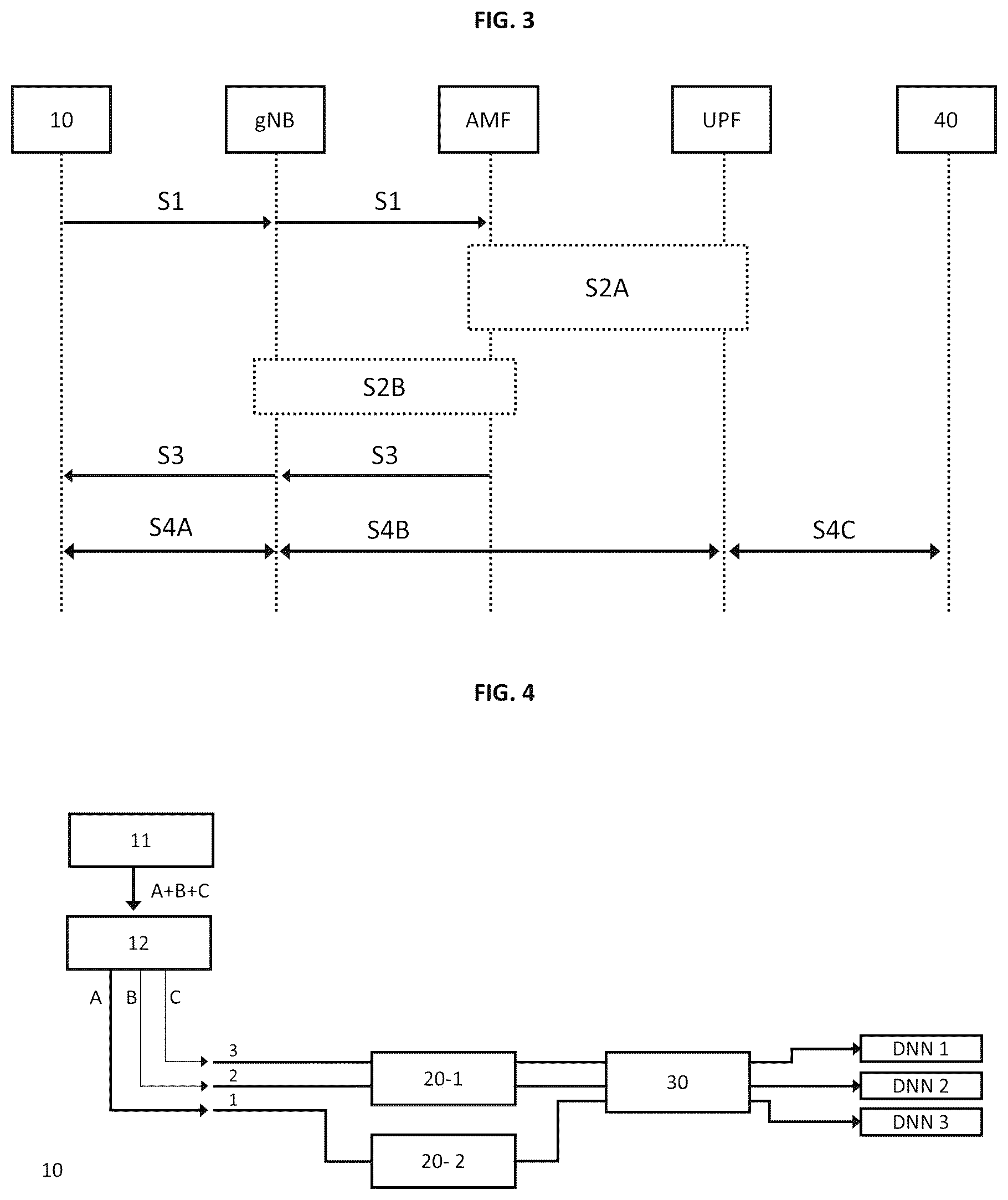 Patent US12120019 Figure 2 – Referencing local resources in user equipment (UE) route selection policy (URSP) in a telecommunications system
