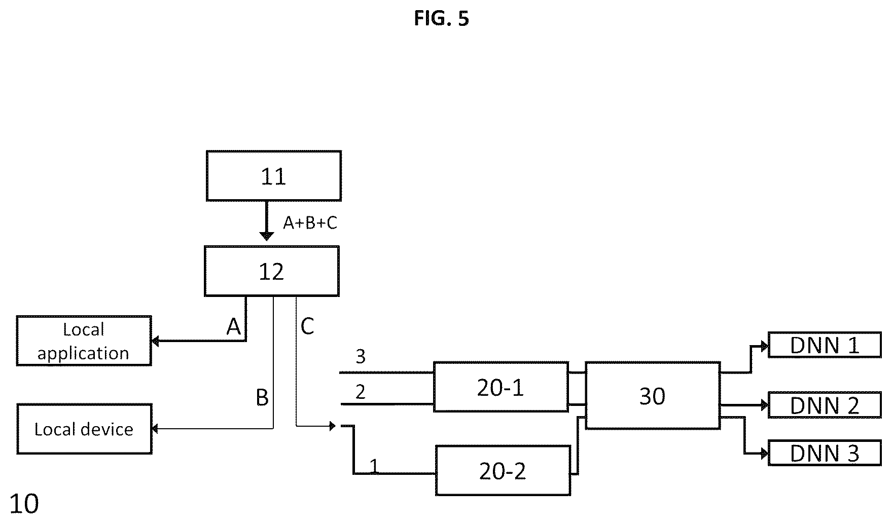 Patent US12120019 Figure 3 – Referencing local resources in user equipment (UE) route selection policy (URSP) in a telecommunications system
