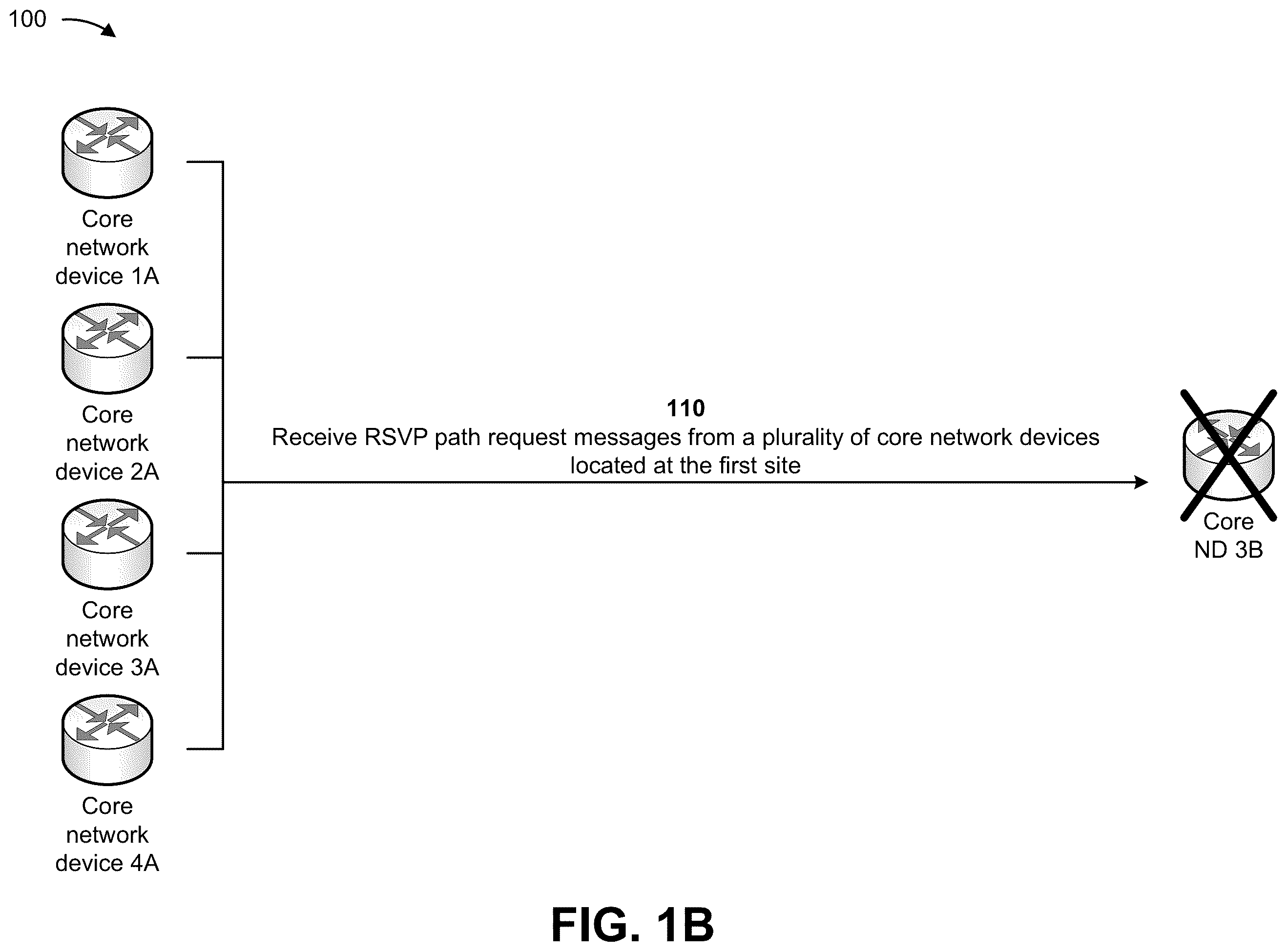 Patent US12120020 Figure 2 – Delaying resource reservation protocol label-switched path signaling through a restarting network device