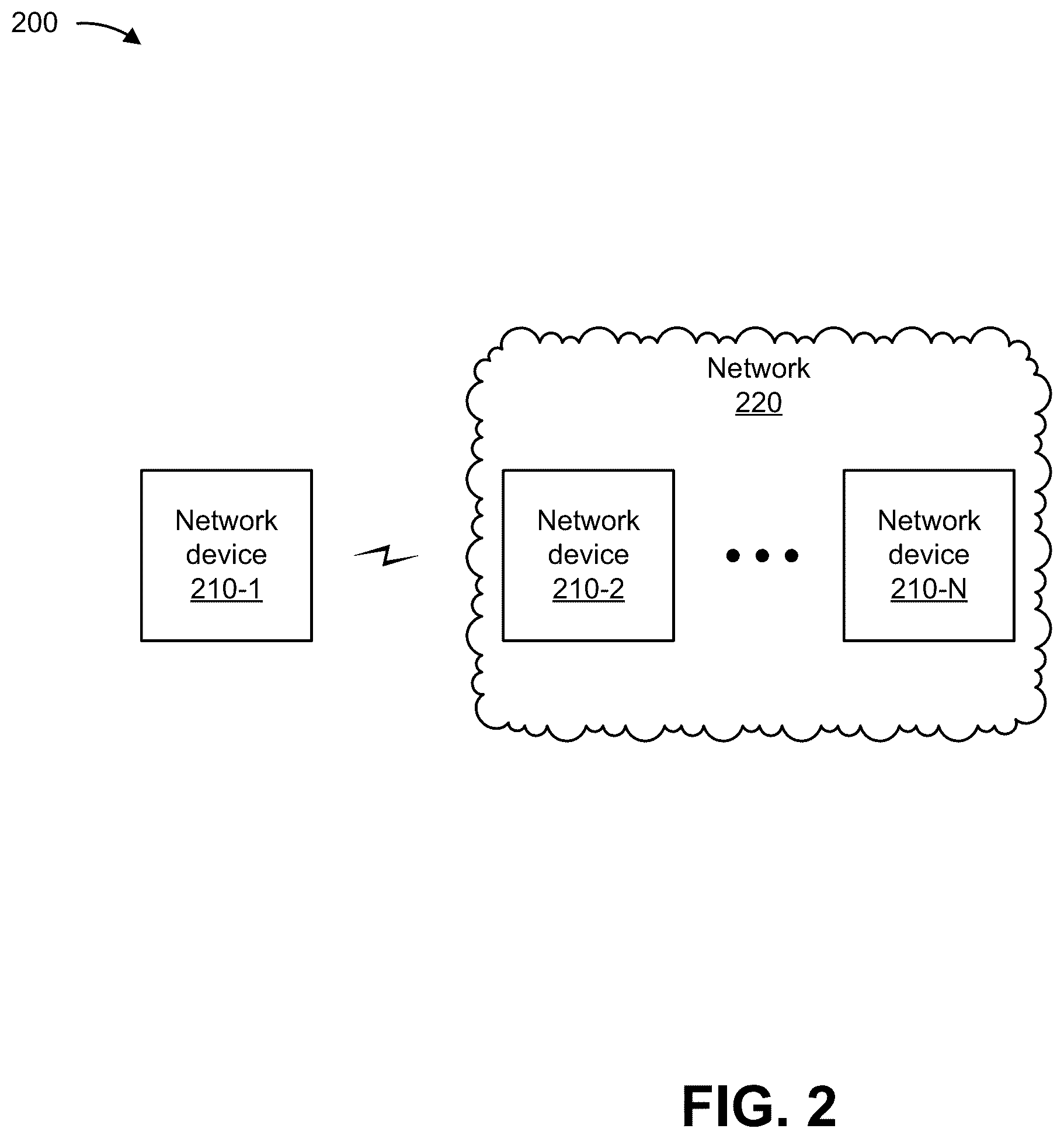 Patent US12120020 Figure 7 – Delaying resource reservation protocol label-switched path signaling through a restarting network device
