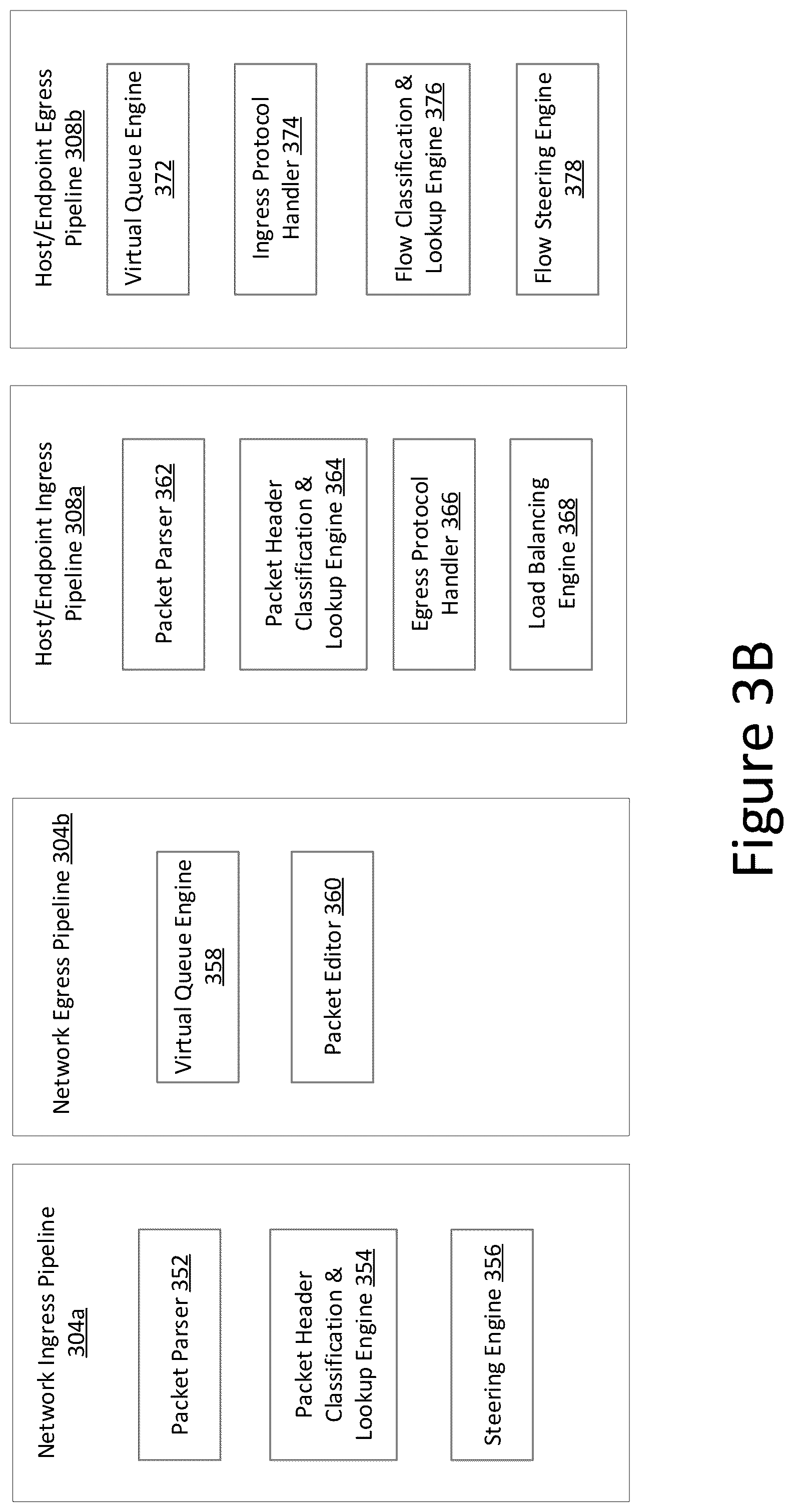 Patent US12120021 Figure 5 – Server fabric adapter for I/O scaling of heterogeneous and accelerated compute systems