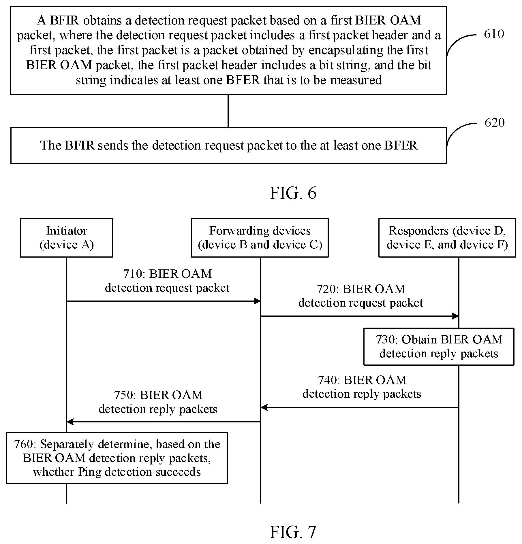 Patent US12120023 Figure 4 – BIER OAM detection method, device, and system