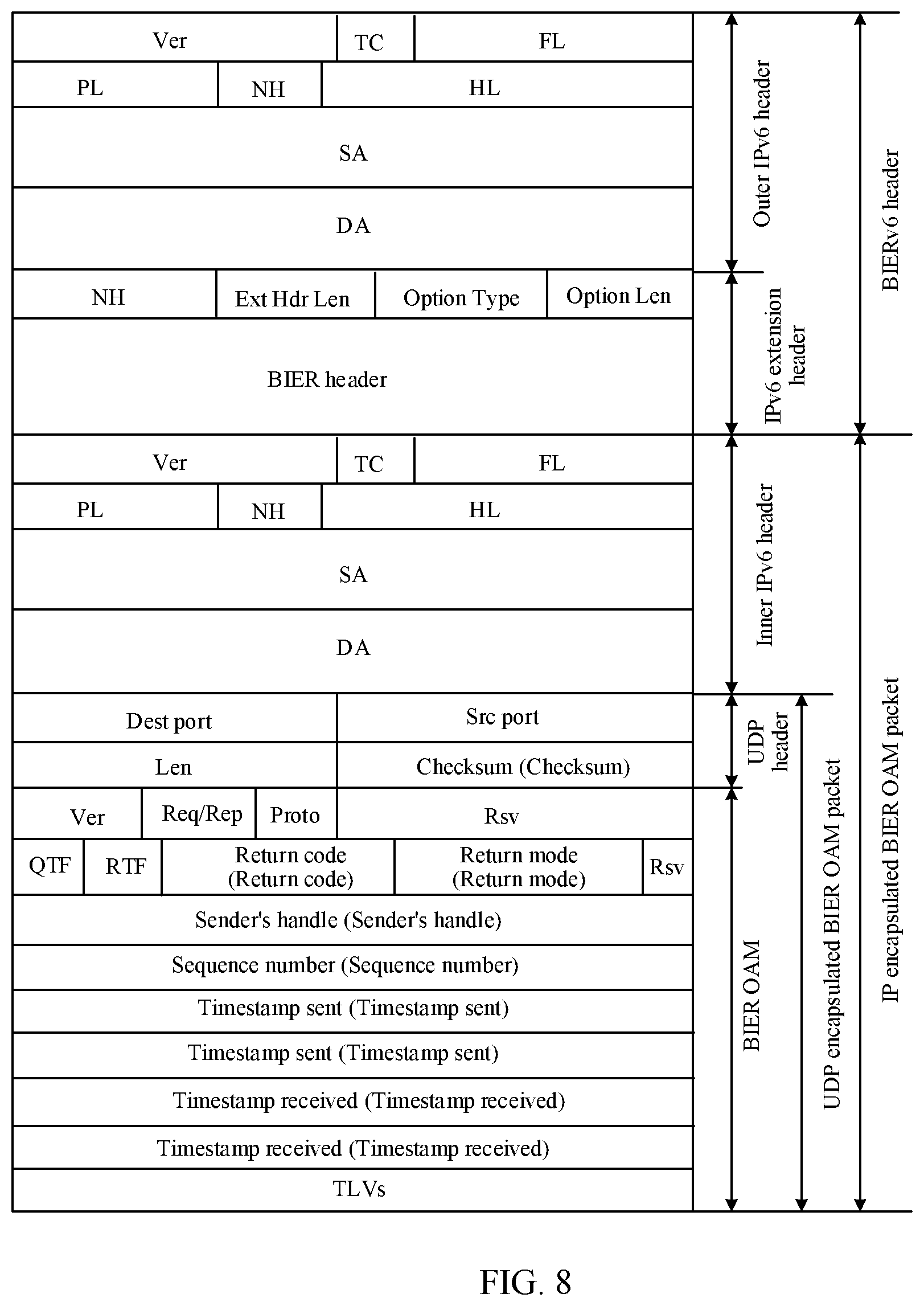 Patent US12120023 Figure 5 – BIER OAM detection method, device, and system