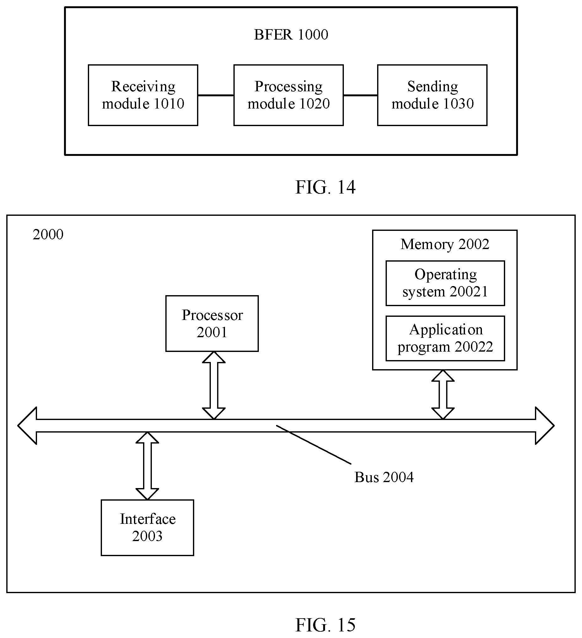 Patent US12120023 Figure 10 – BIER OAM detection method, device, and system