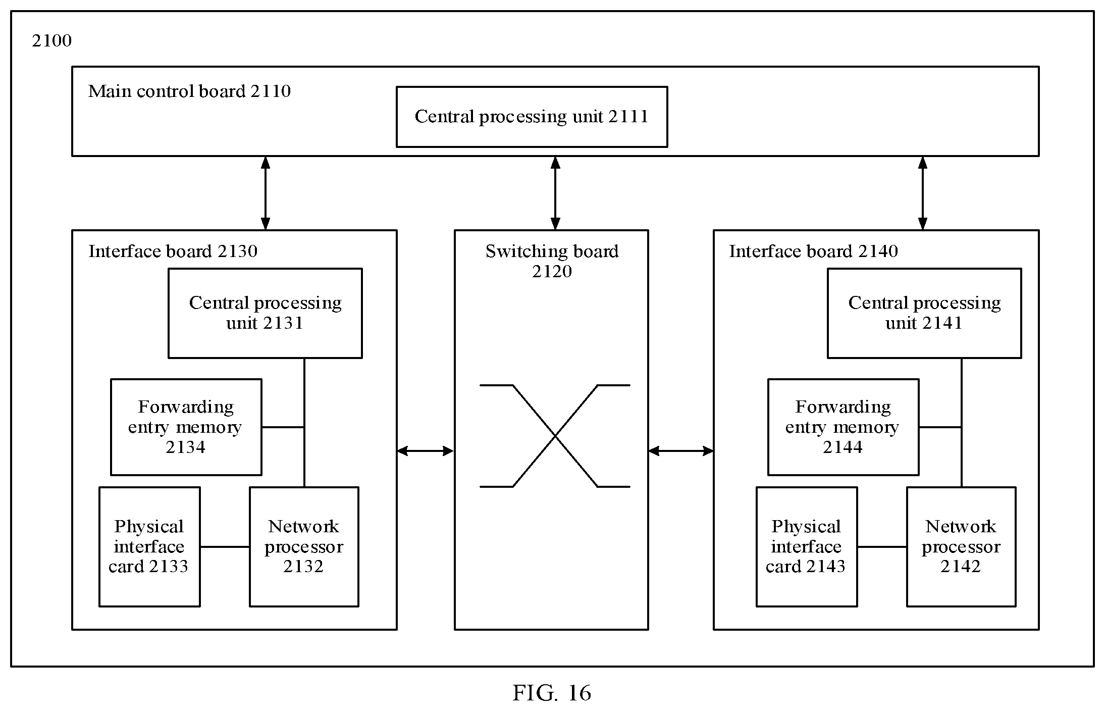 Patent US12120023 Figure 11 – BIER OAM detection method, device, and system