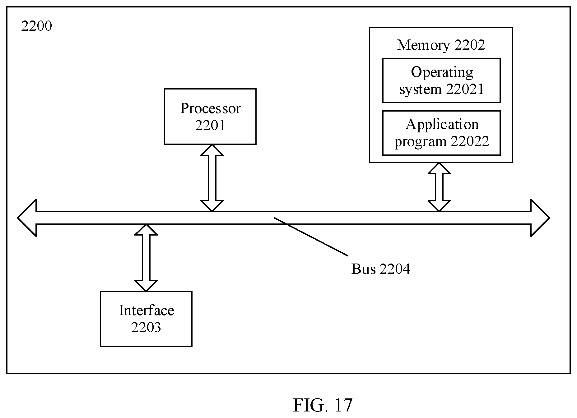 Patent US12120023 Figure 12 – BIER OAM detection method, device, and system