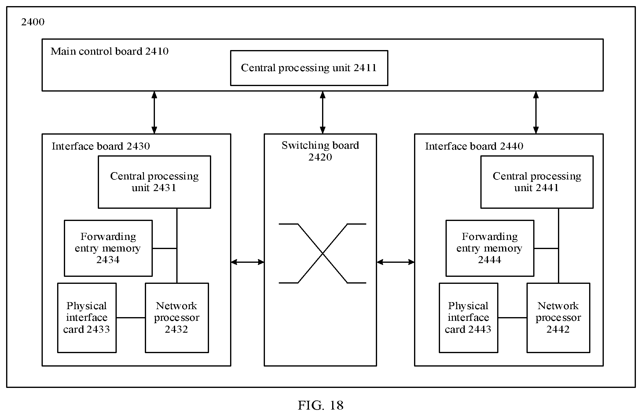 Patent US12120023 Figure 13 – BIER OAM detection method, device, and system