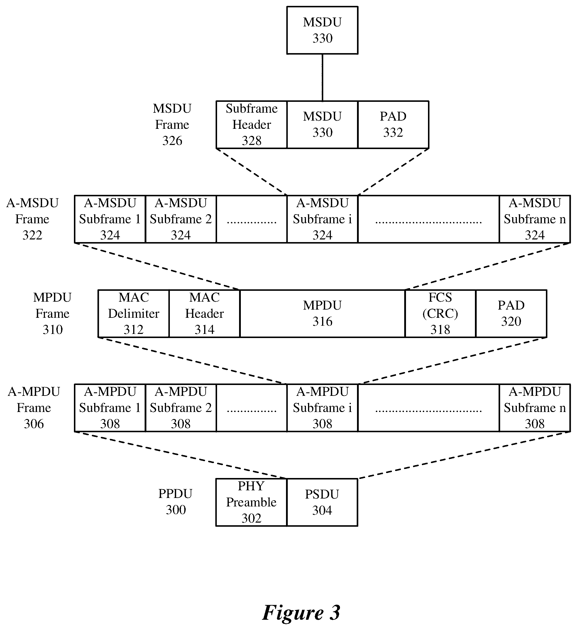 Patent US12120025 Figure 3 – Physical layer preamble design