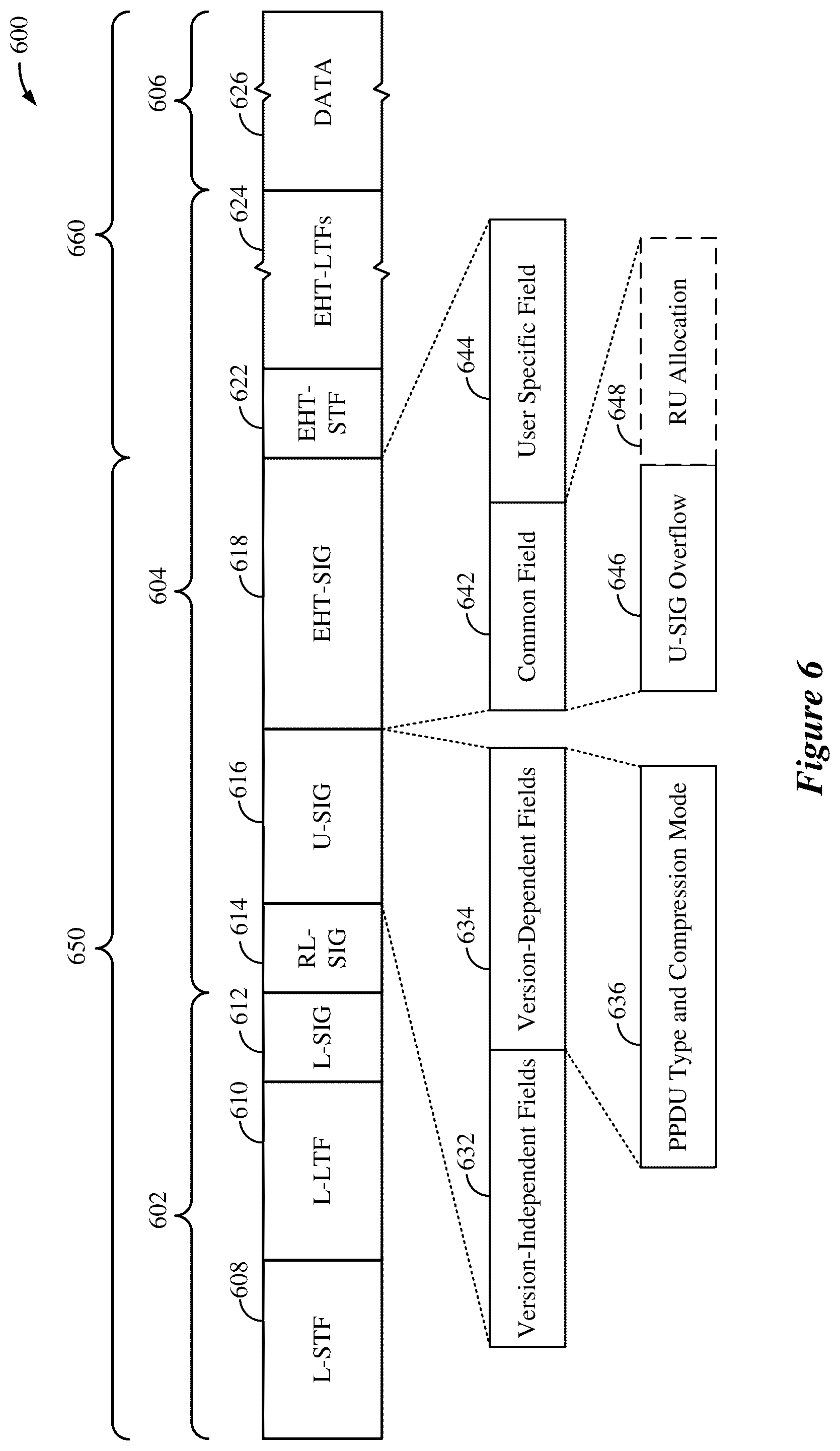 Patent US12120025 Figure 6 – Physical layer preamble design