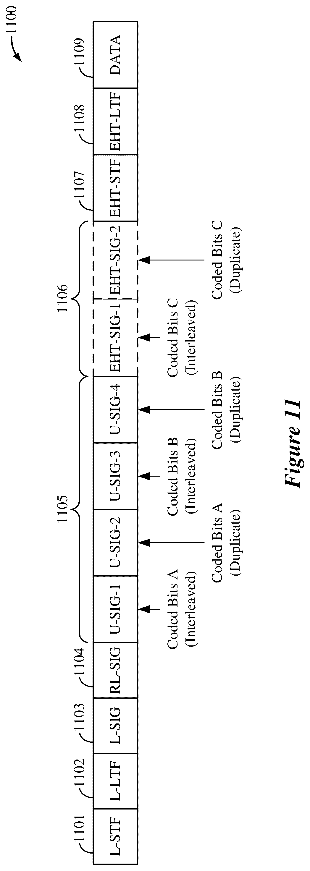 Patent US12120025 Figure 11 – Physical layer preamble design