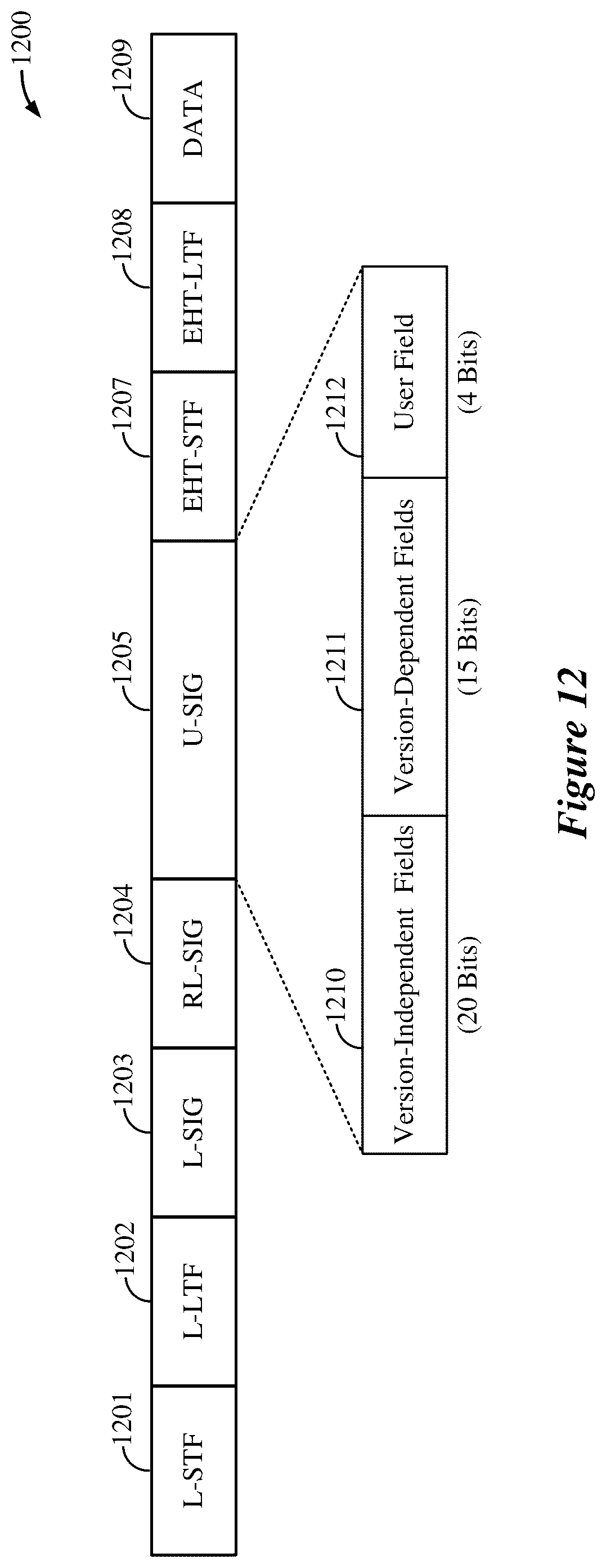 Patent US12120025 Figure 12 – Physical layer preamble design