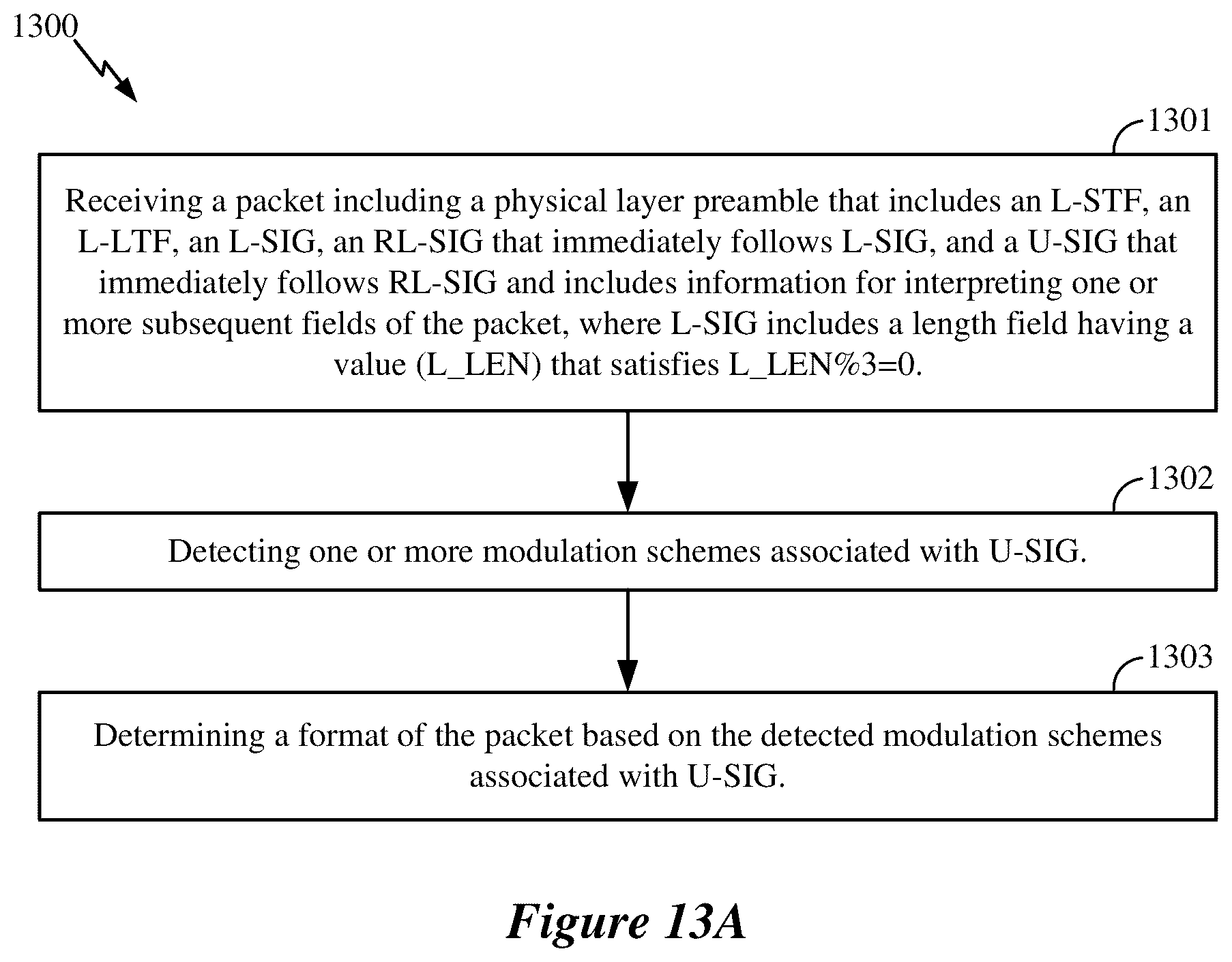 Patent US12120025 Figure 13 – Physical layer preamble design