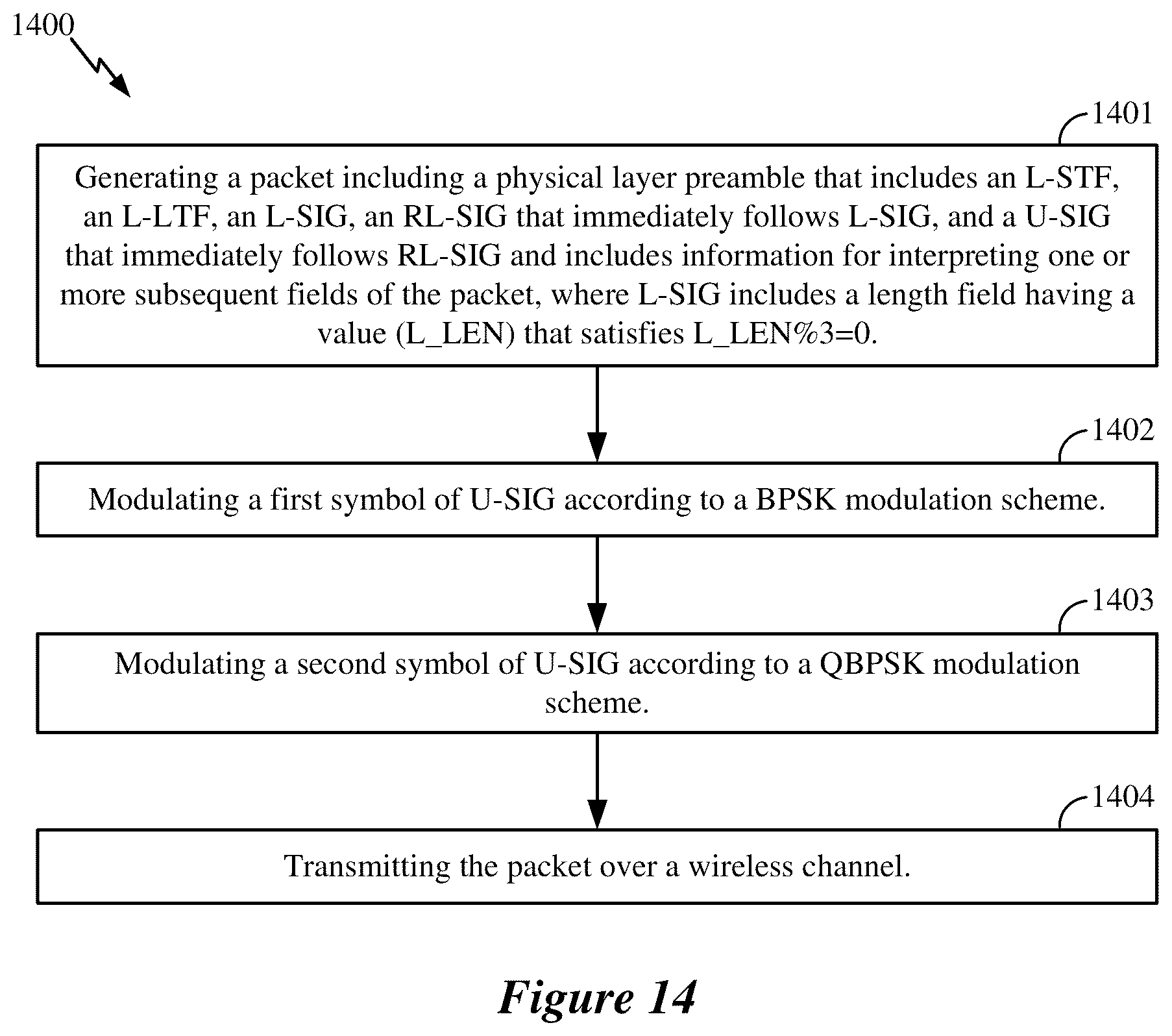 Patent US12120025 Figure 15 – Physical layer preamble design