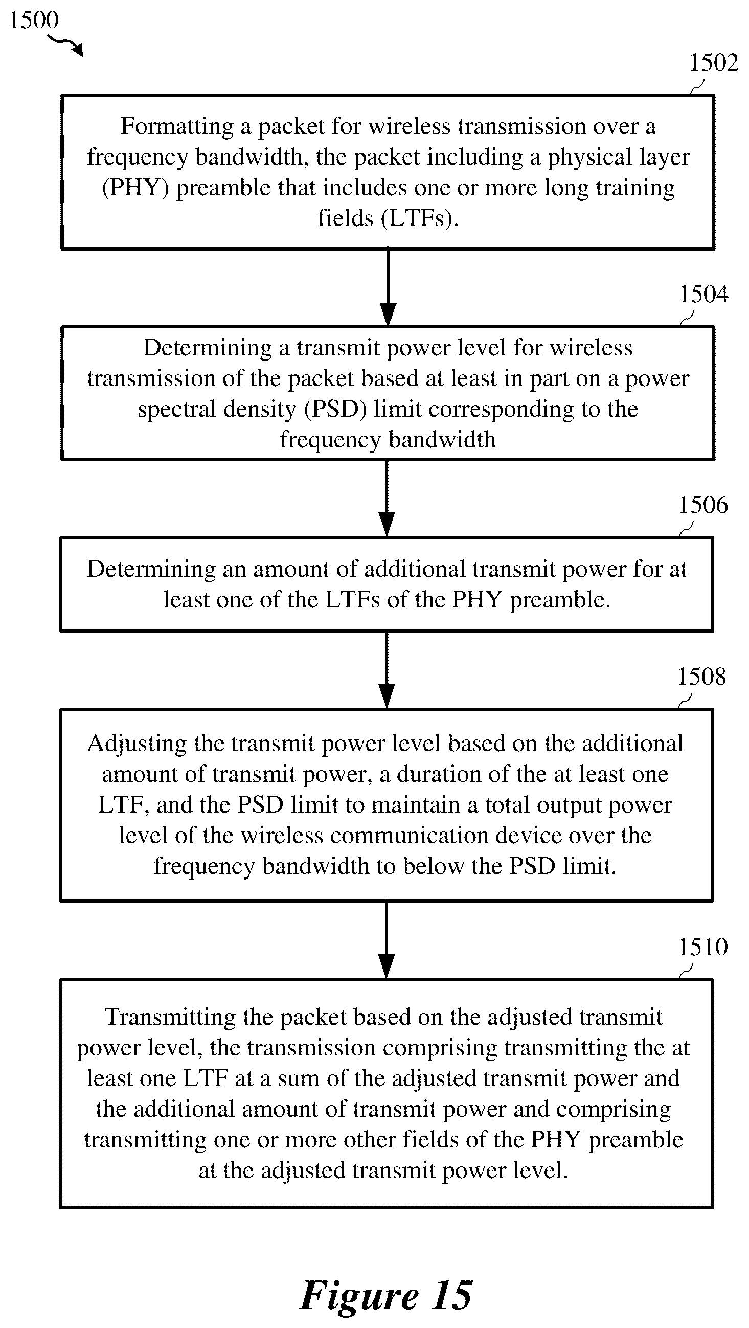 Patent US12120025 Figure 16 – Physical layer preamble design