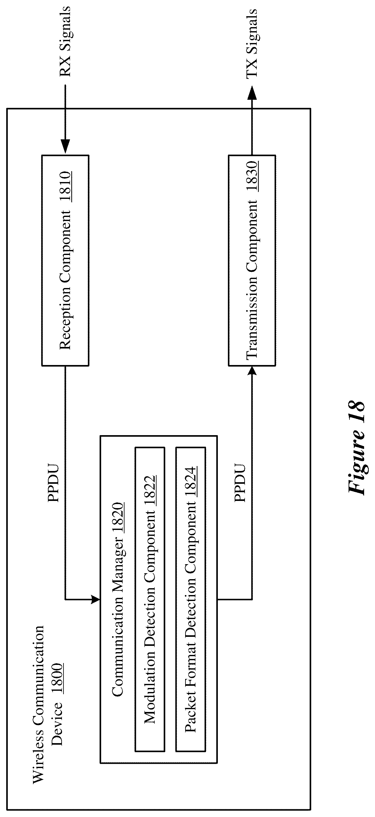 Patent US12120025 Figure 18 – Physical layer preamble design