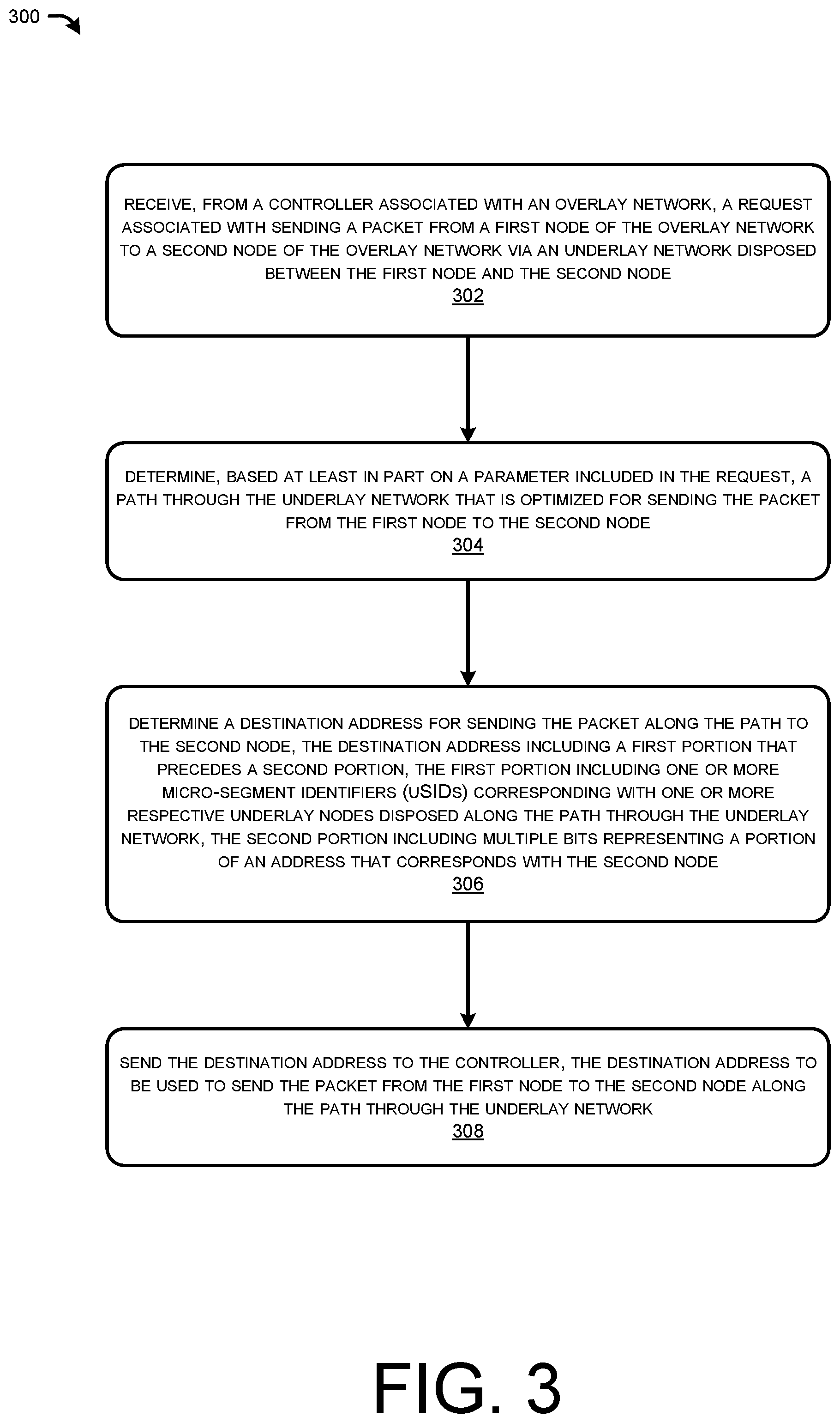 Patent US12120027 Figure 3 – Underlay network traffic steering