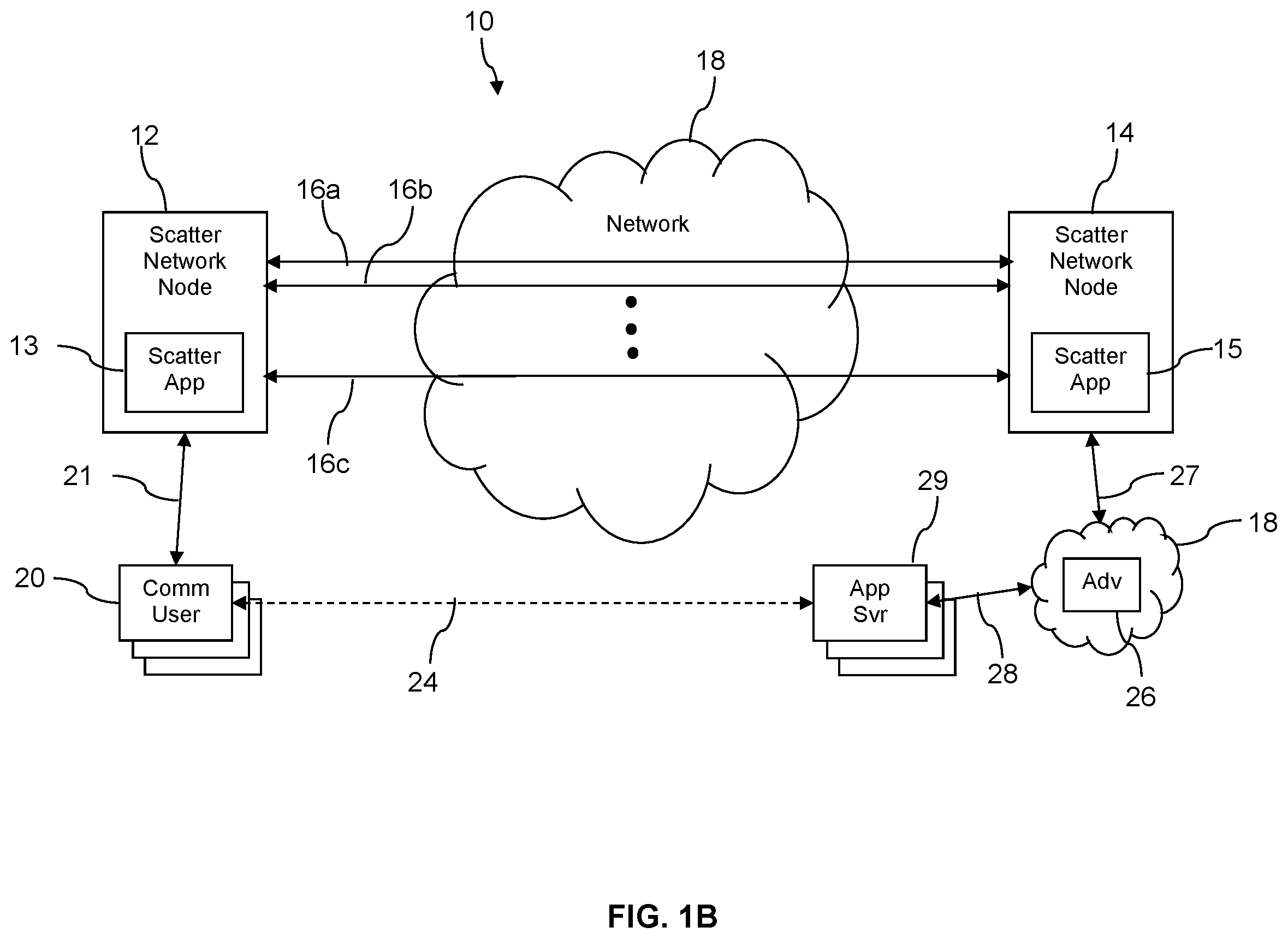 Patent US12120028 Figure 2 – Secure data routing with channel resiliency