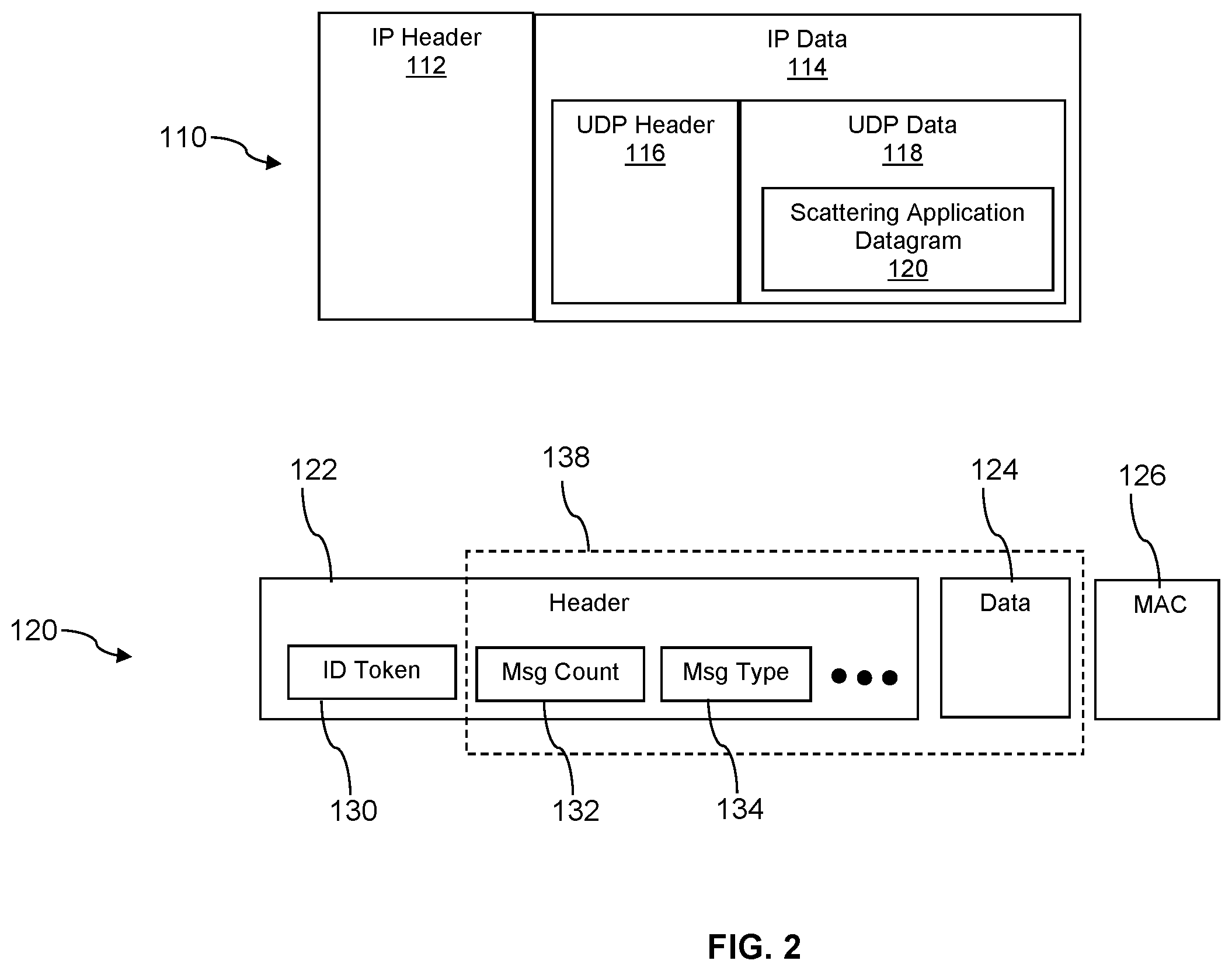 Patent US12120028 Figure 3 – Secure data routing with channel resiliency