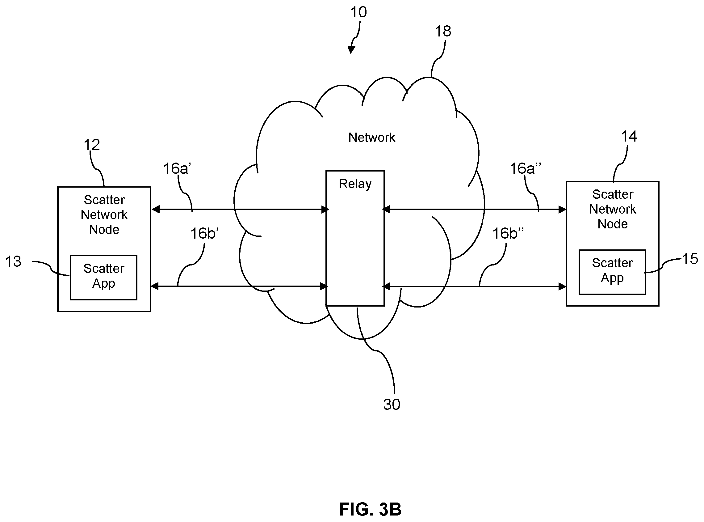 Patent US12120028 Figure 5 – Secure data routing with channel resiliency