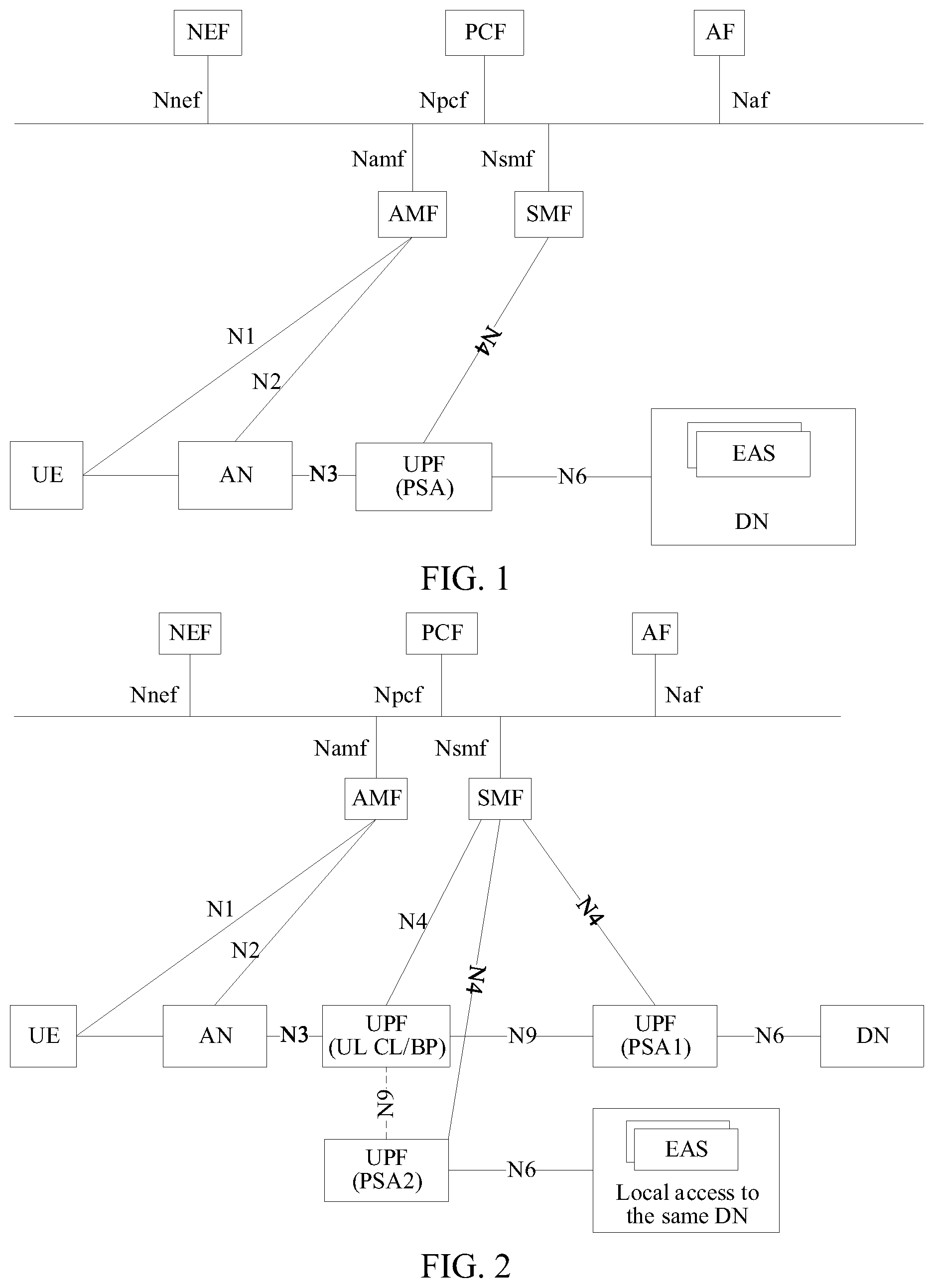 Patent US12120029 Figure 1 – Method for implementing service continuity and related device