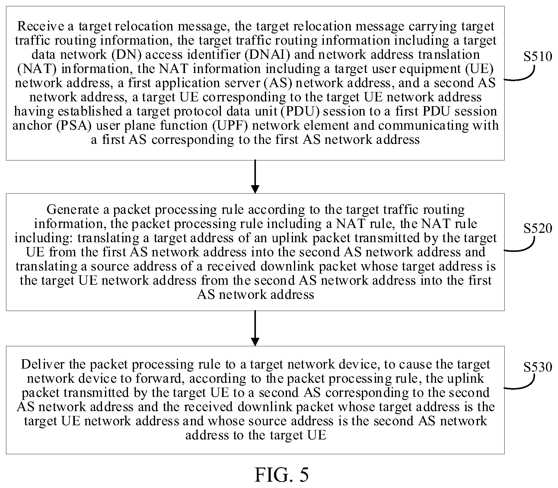 Patent US12120029 Figure 4 – Method for implementing service continuity and related device