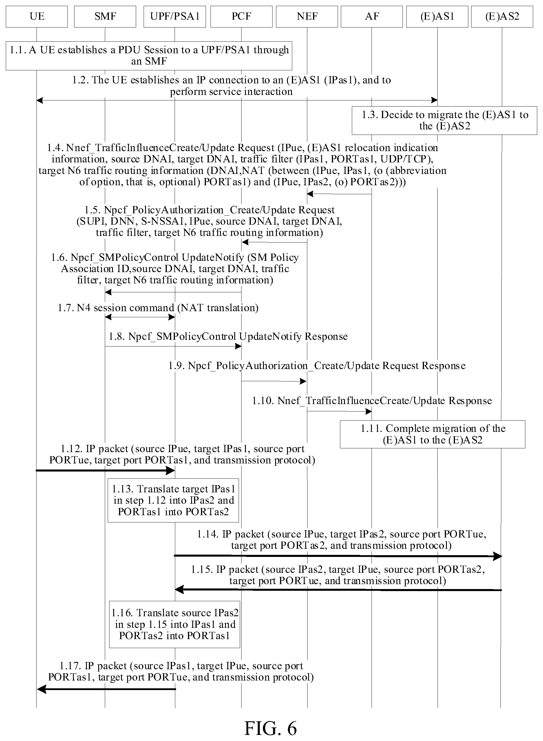 Patent US12120029 Figure 5 – Method for implementing service continuity and related device
