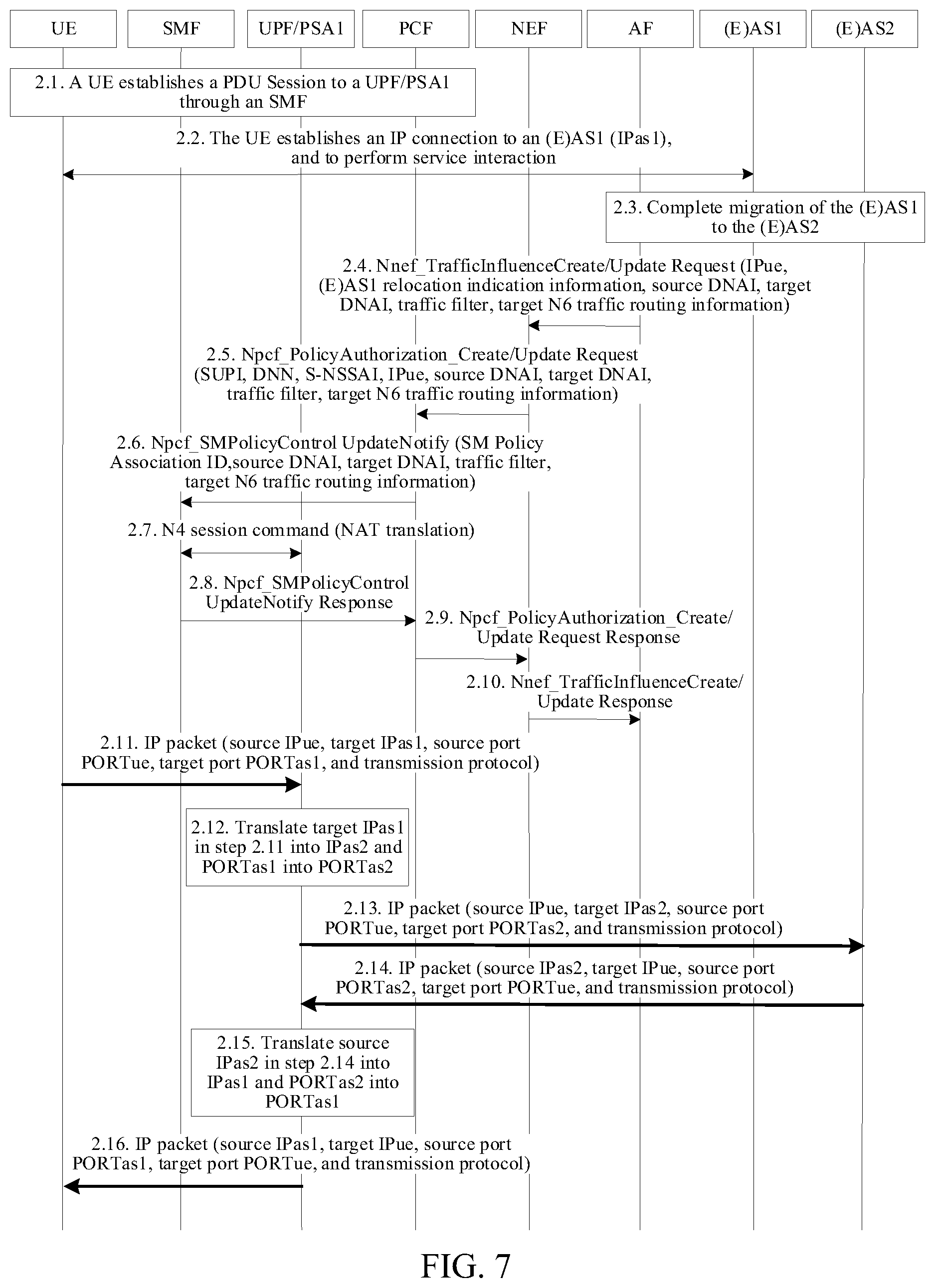 Patent US12120029 Figure 6 – Method for implementing service continuity and related device