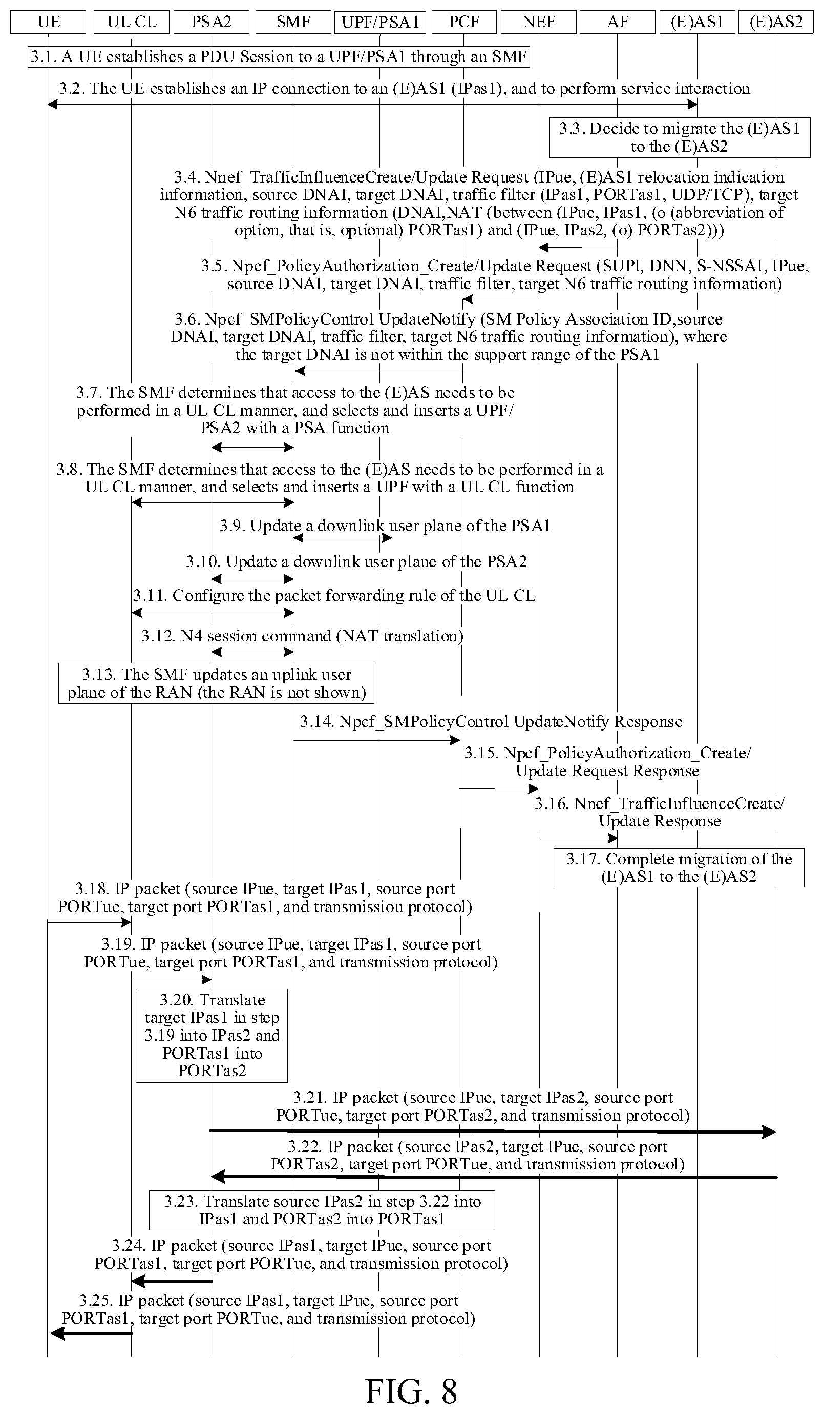 Patent US12120029 Figure 7 – Method for implementing service continuity and related device