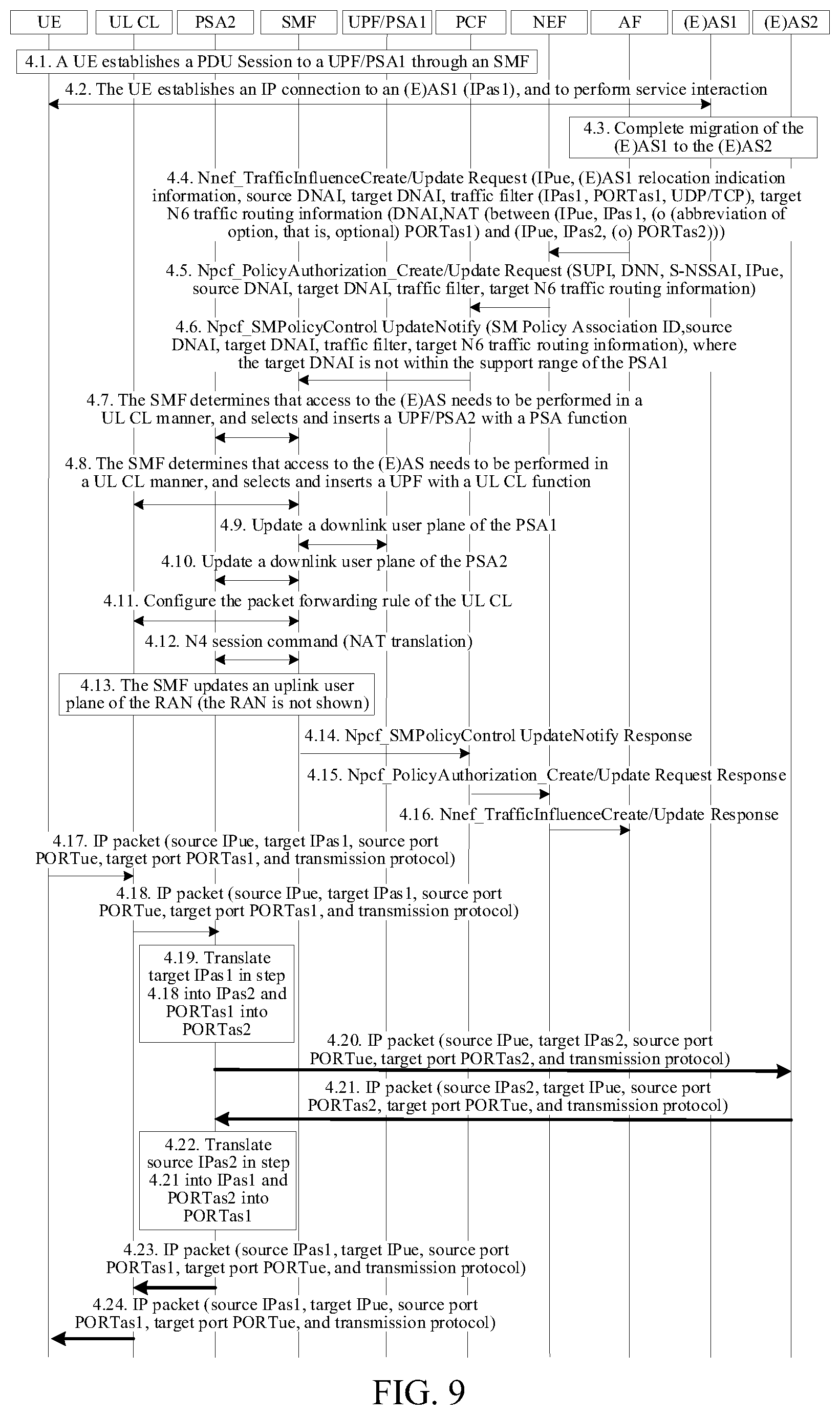 Patent US12120029 Figure 8 – Method for implementing service continuity and related device