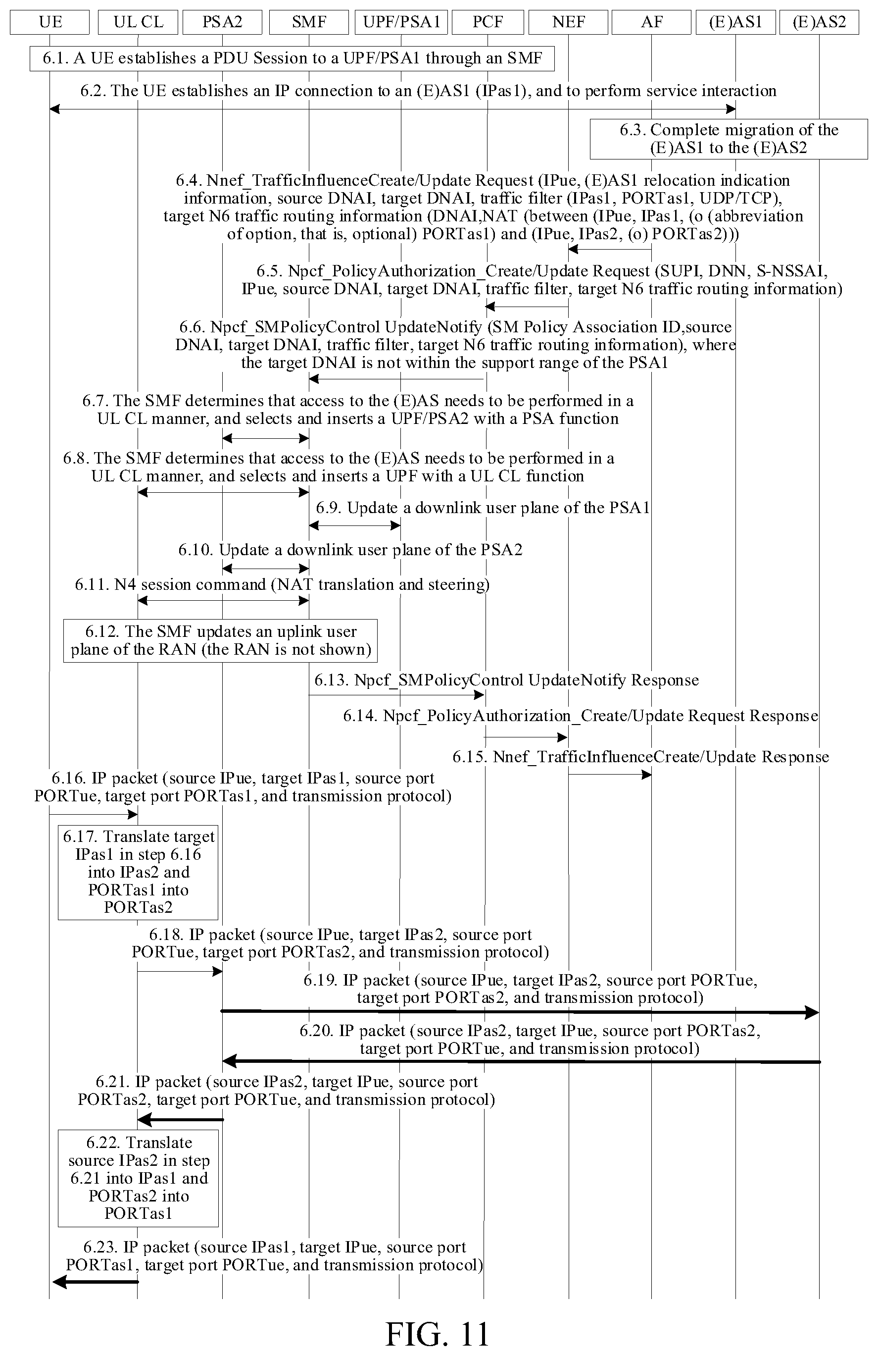 Patent US12120029 Figure 10 – Method for implementing service continuity and related device
