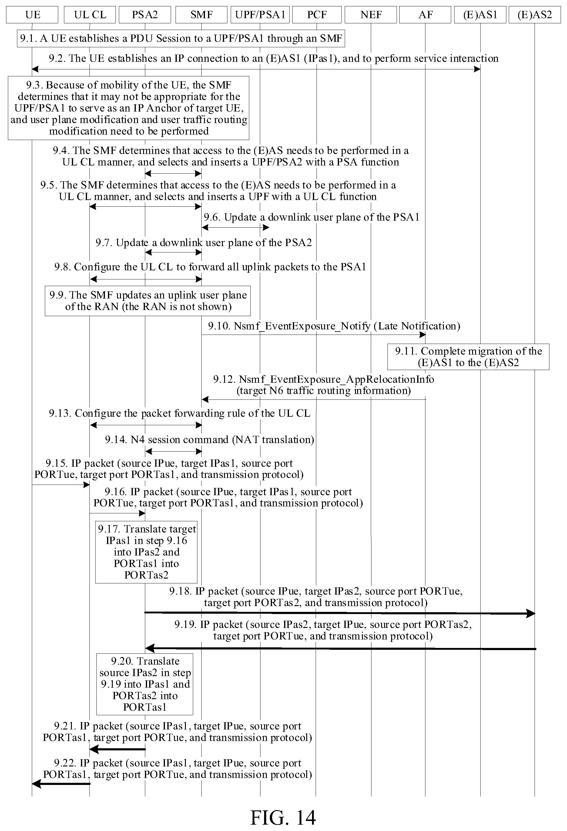 Patent US12120029 Figure 13 – Method for implementing service continuity and related device