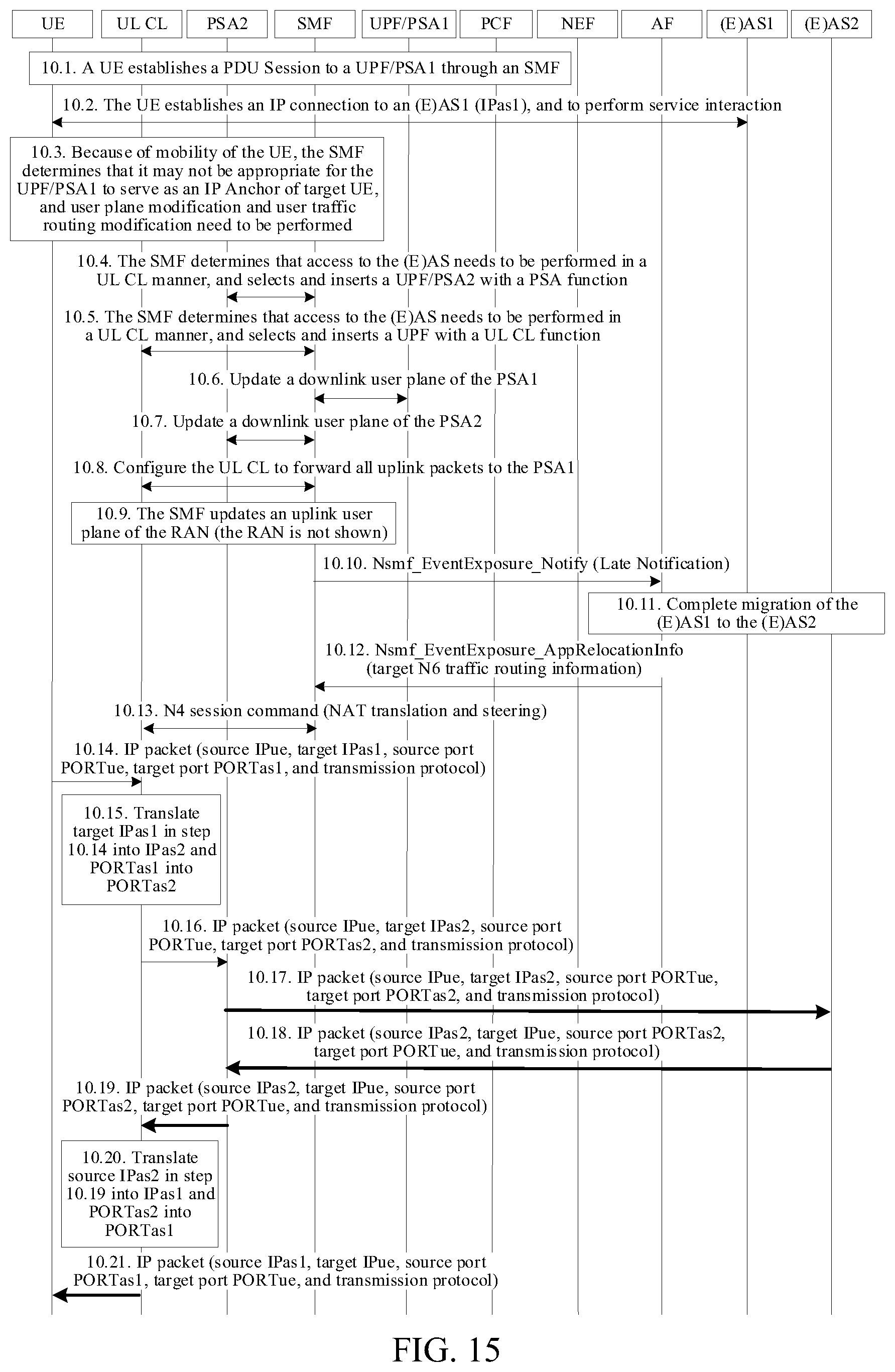 Patent US12120029 Figure 14 – Method for implementing service continuity and related device