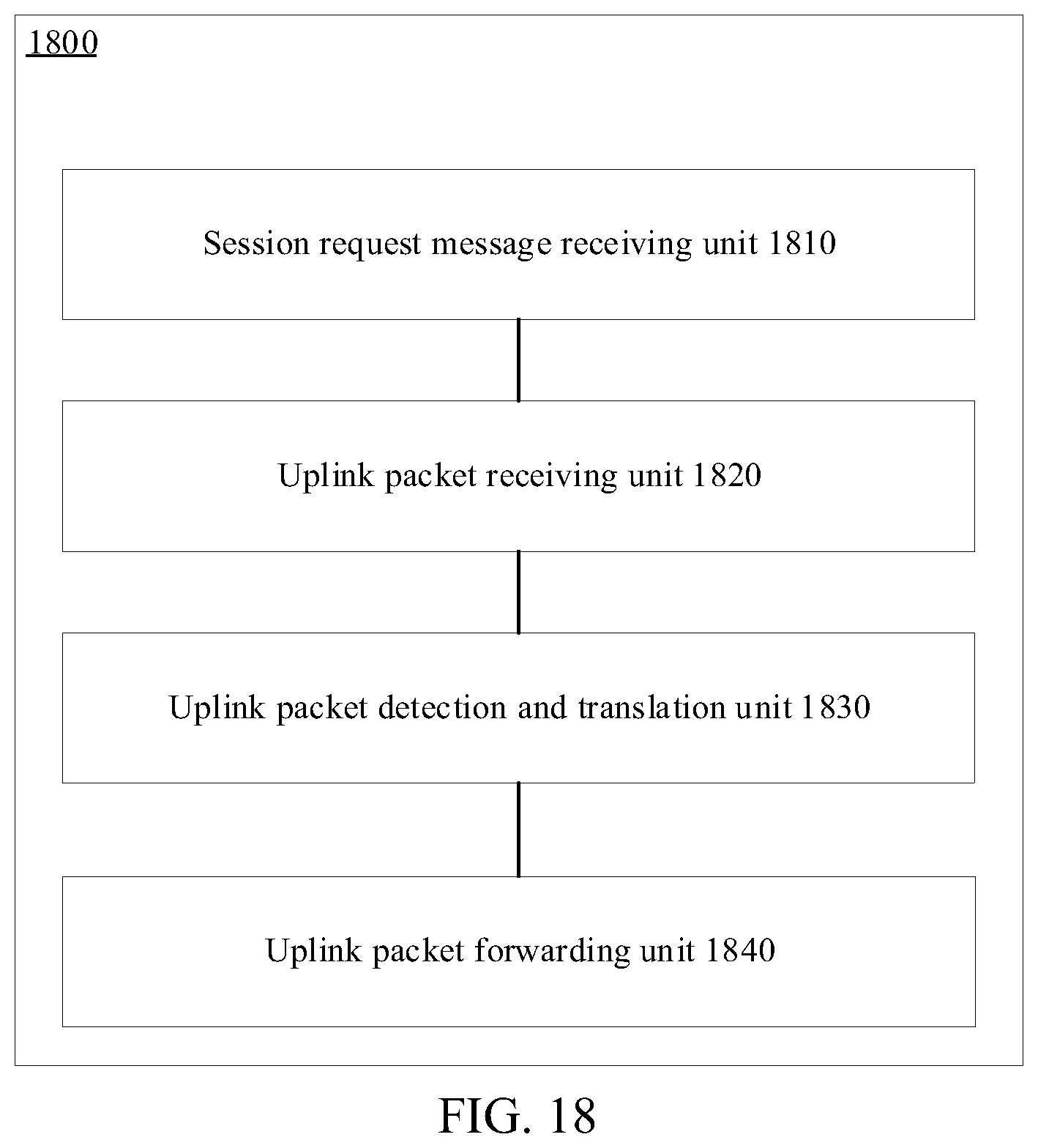 Patent US12120029 Figure 16 – Method for implementing service continuity and related device