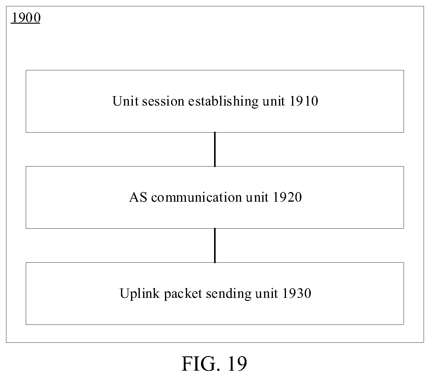Patent US12120029 Figure 17 – Method for implementing service continuity and related device