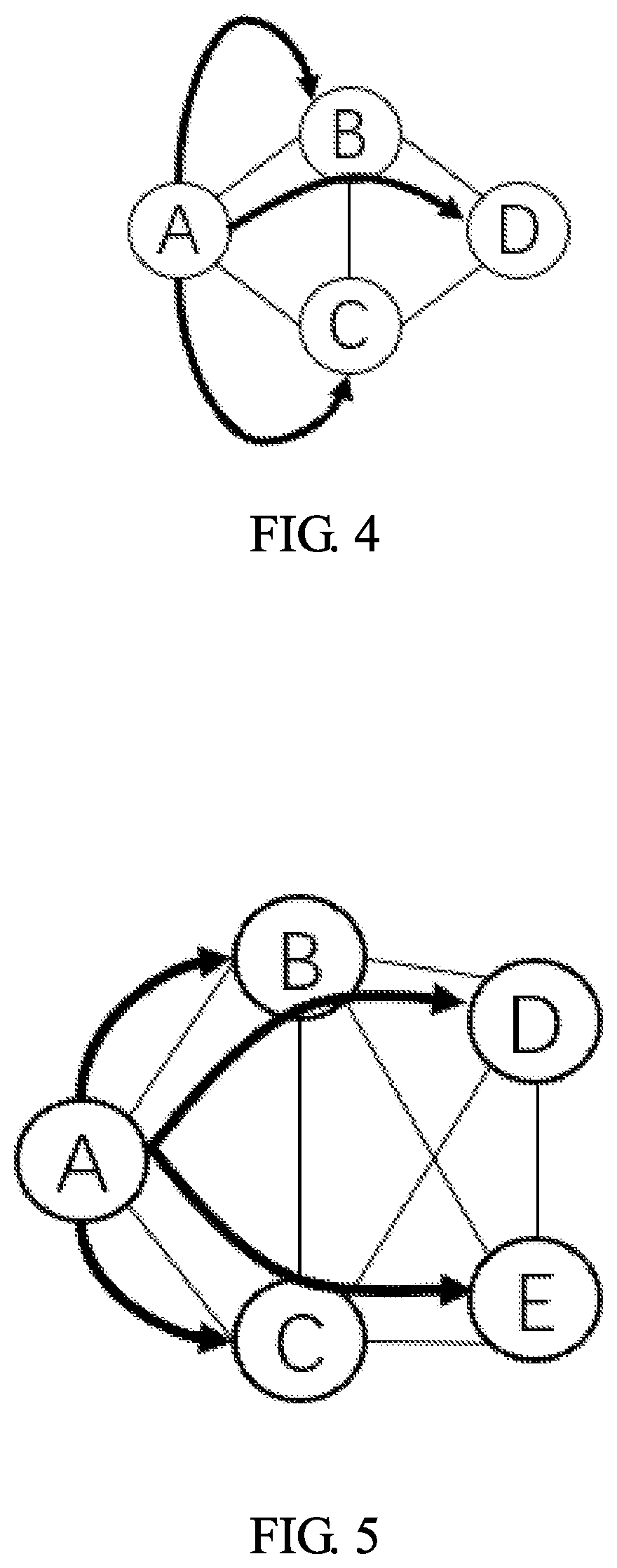 Patent US12120031 Figure 2 – Method for balancing cross-domain broadcast network load of blockchain, computer device, and non-transitory computer-readable storage medium