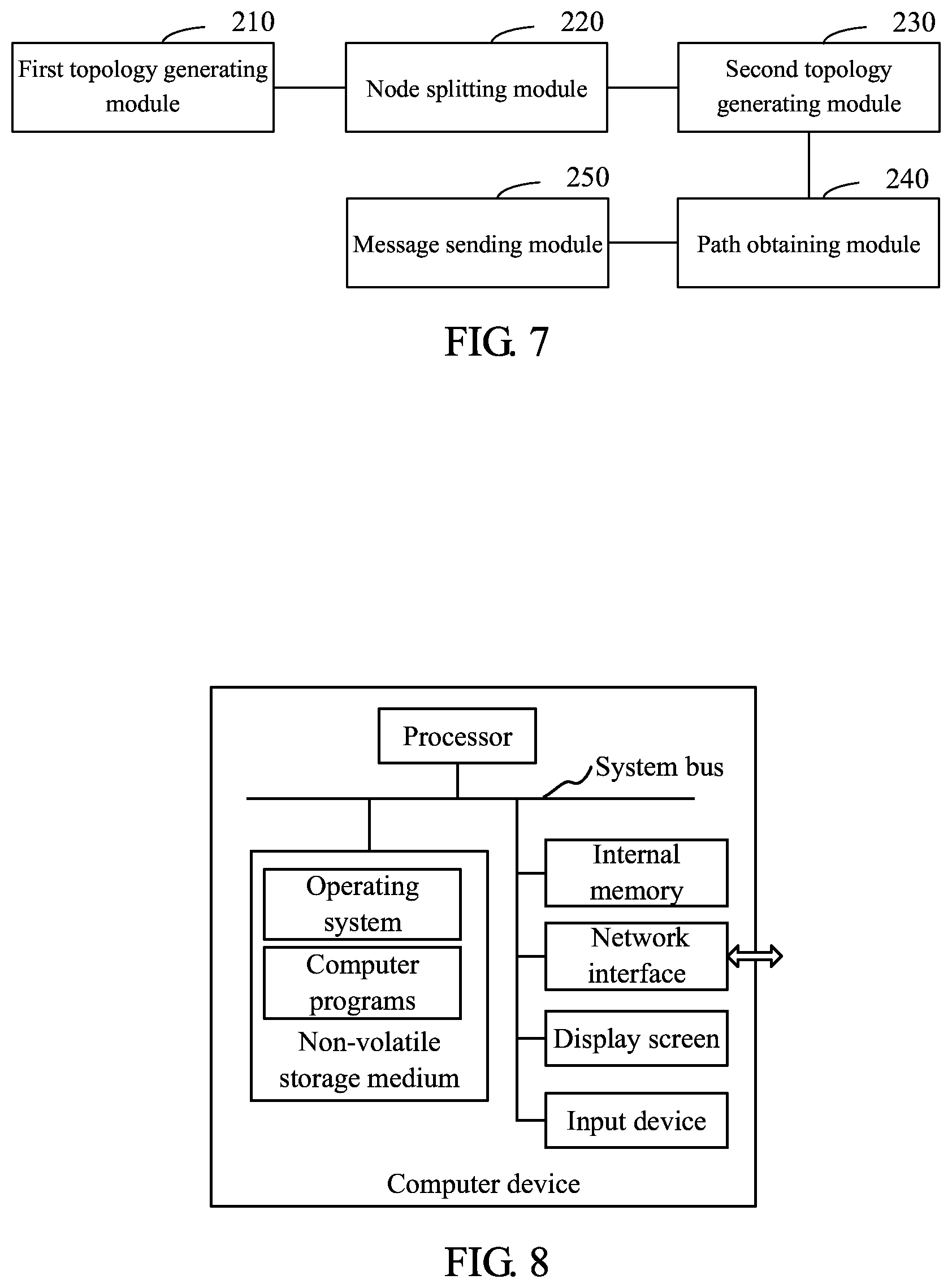 Patent US12120031 Figure 4 – Method for balancing cross-domain broadcast network load of blockchain, computer device, and non-transitory computer-readable storage medium