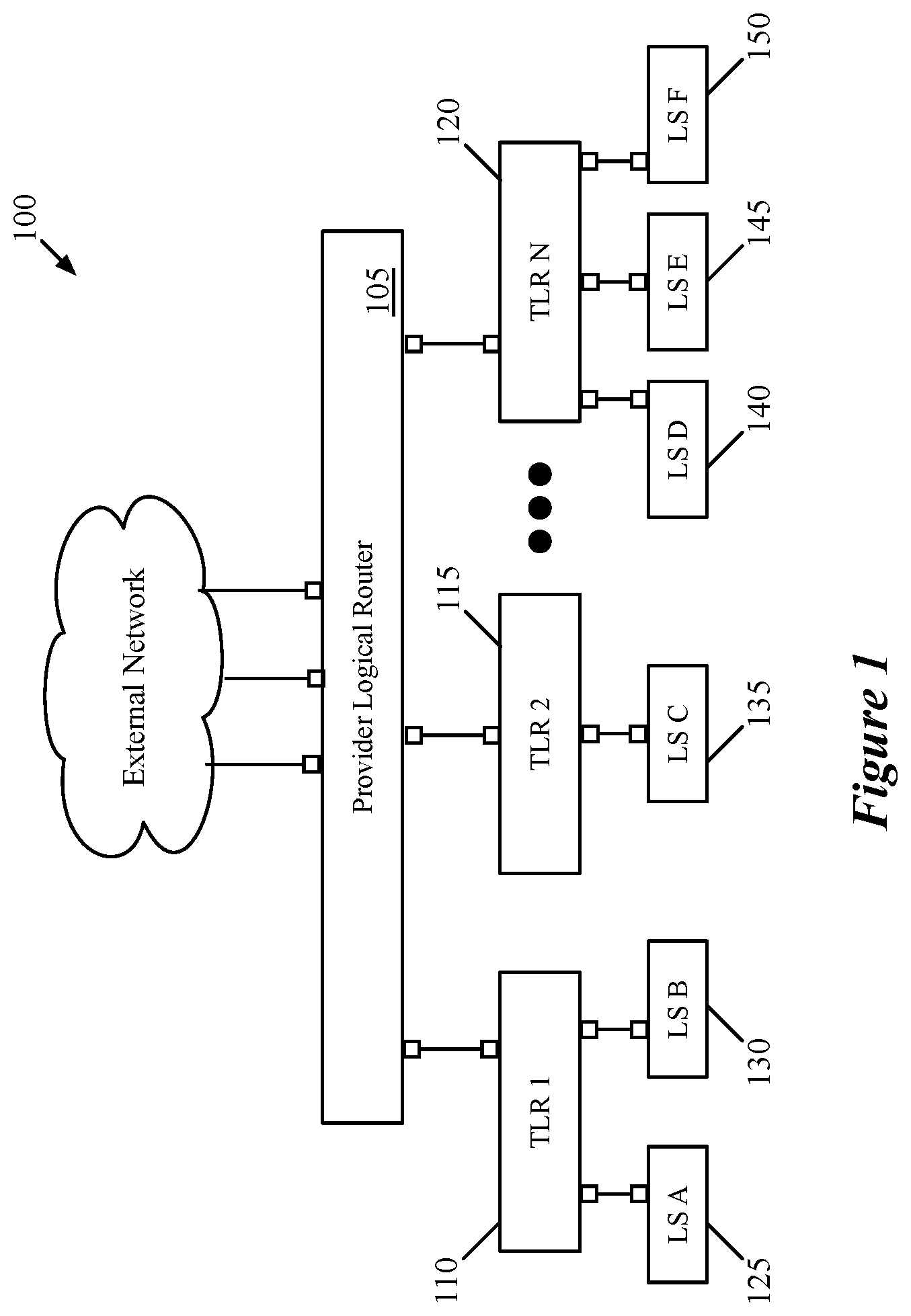 Patent US12120032 Figure 1 – Tenant-specific quality of service