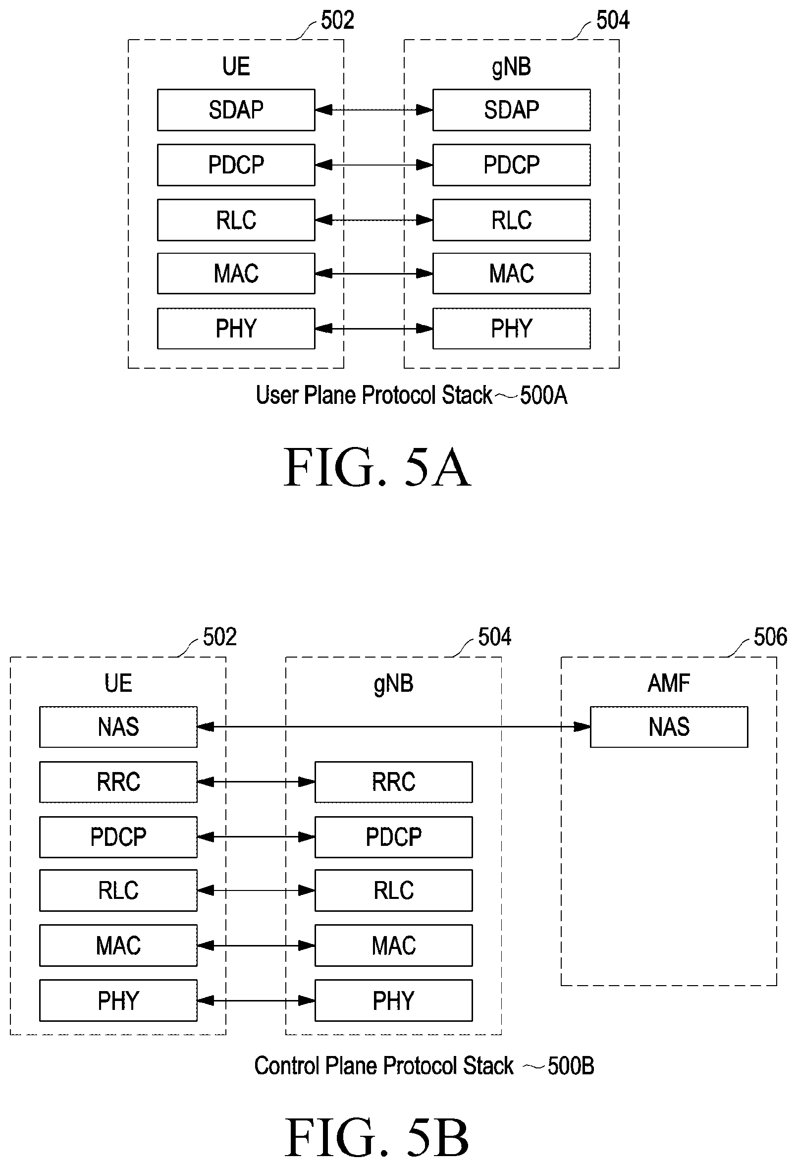 Patent US12120033 Figure 6 – Method and apparatus for managing the flow of data in PDCP