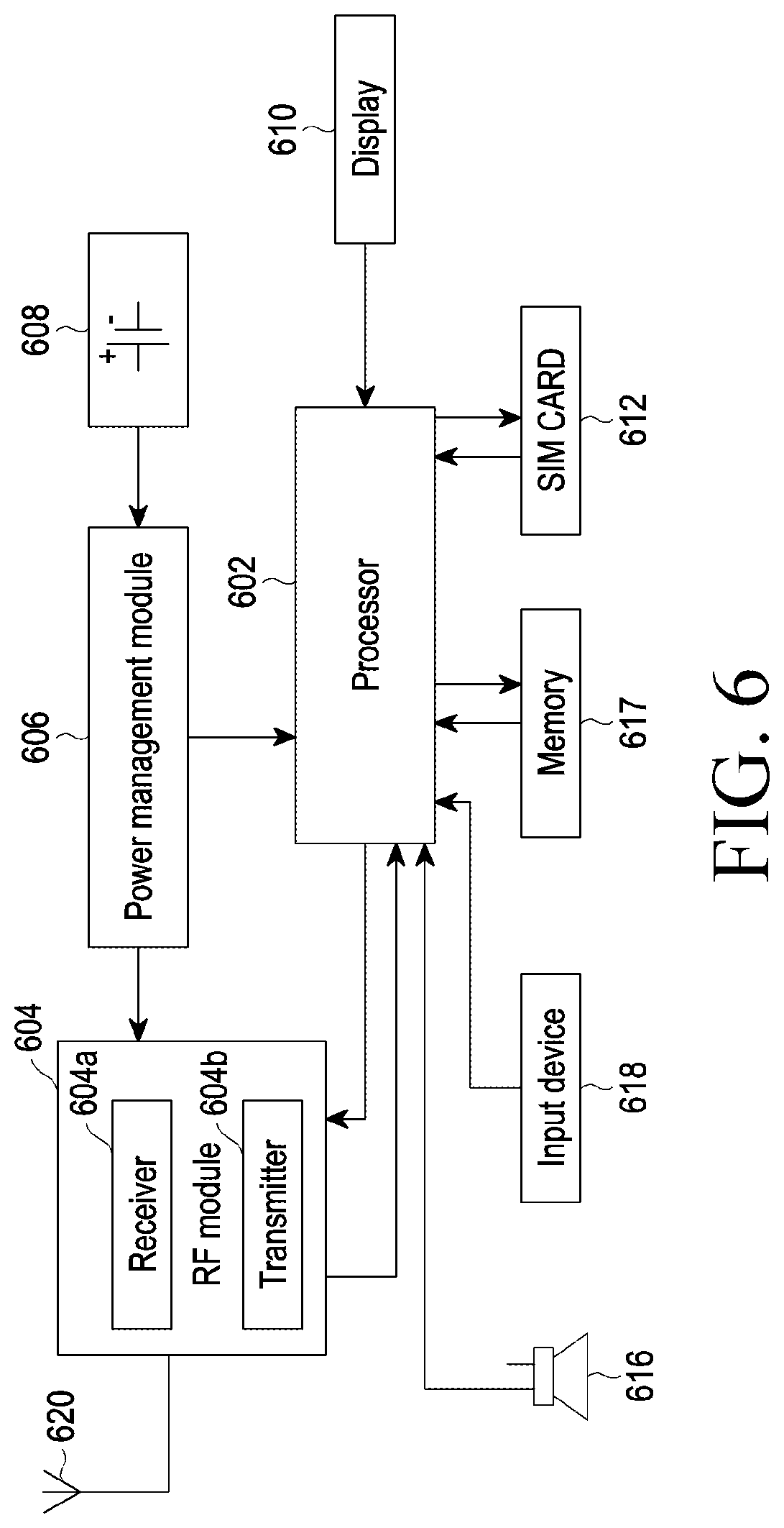 Patent US12120033 Figure 7 – Method and apparatus for managing the flow of data in PDCP