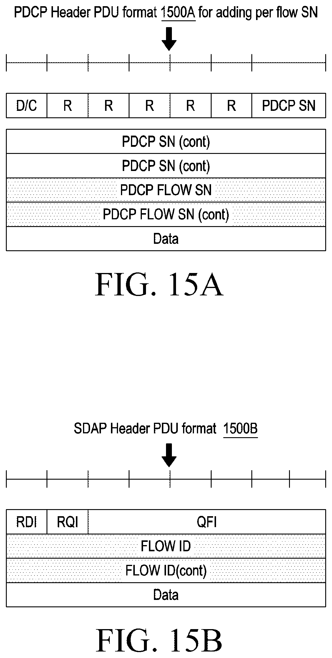Patent US12120033 Figure 16 – Method and apparatus for managing the flow of data in PDCP