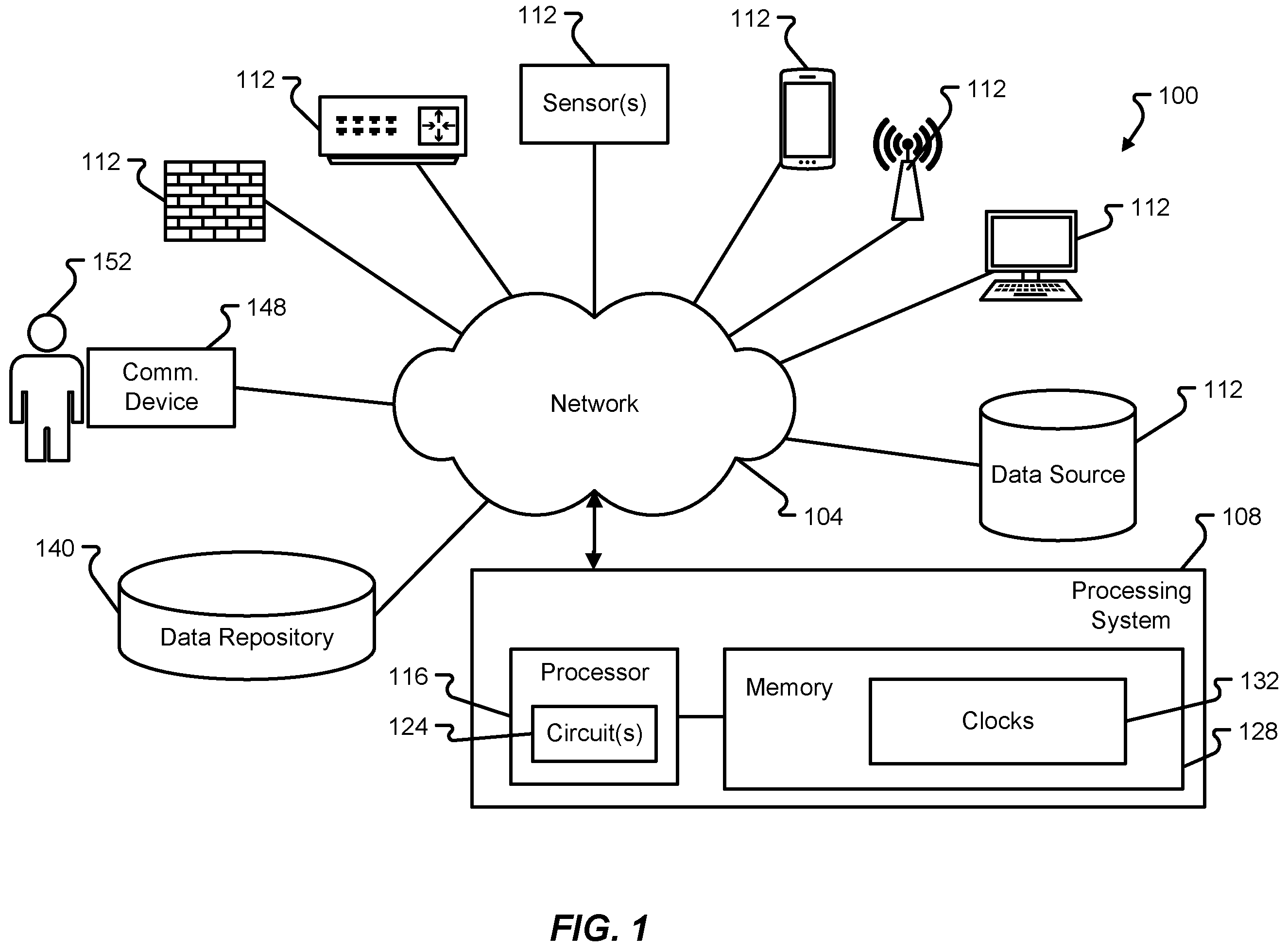 Patent US12120035 Figure 1 – Latency detection using multiple clocks, including determination of whether latency exceeds a threshold