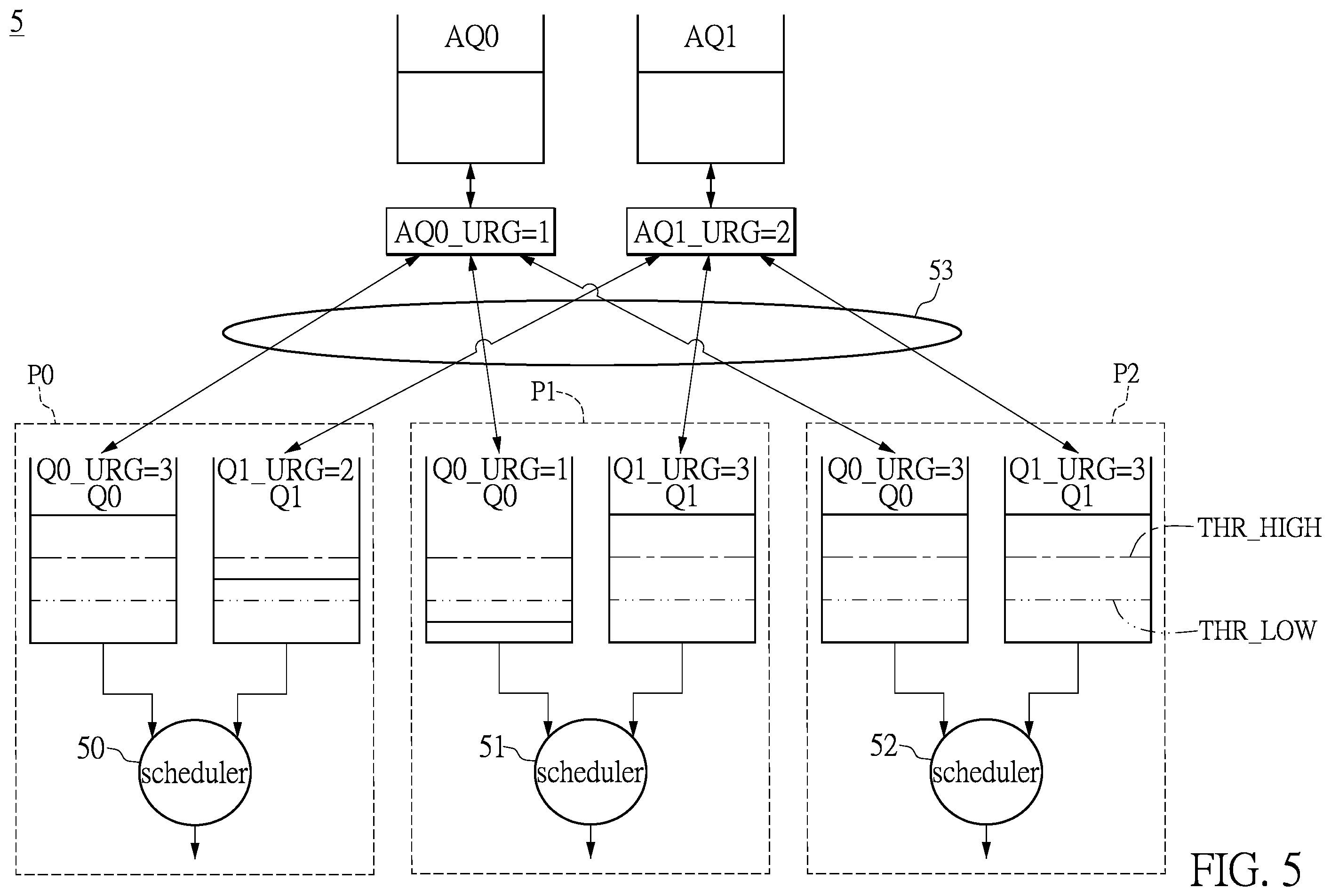 Patent US12120038 Figure 8 – Switch and scheduling method for packet forwarding of the same