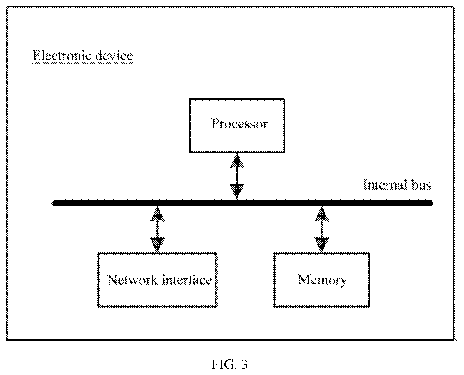 Patent US12120039 Figure 3 – Traffic alarm method and apparatus based on programmable switch, device and medium