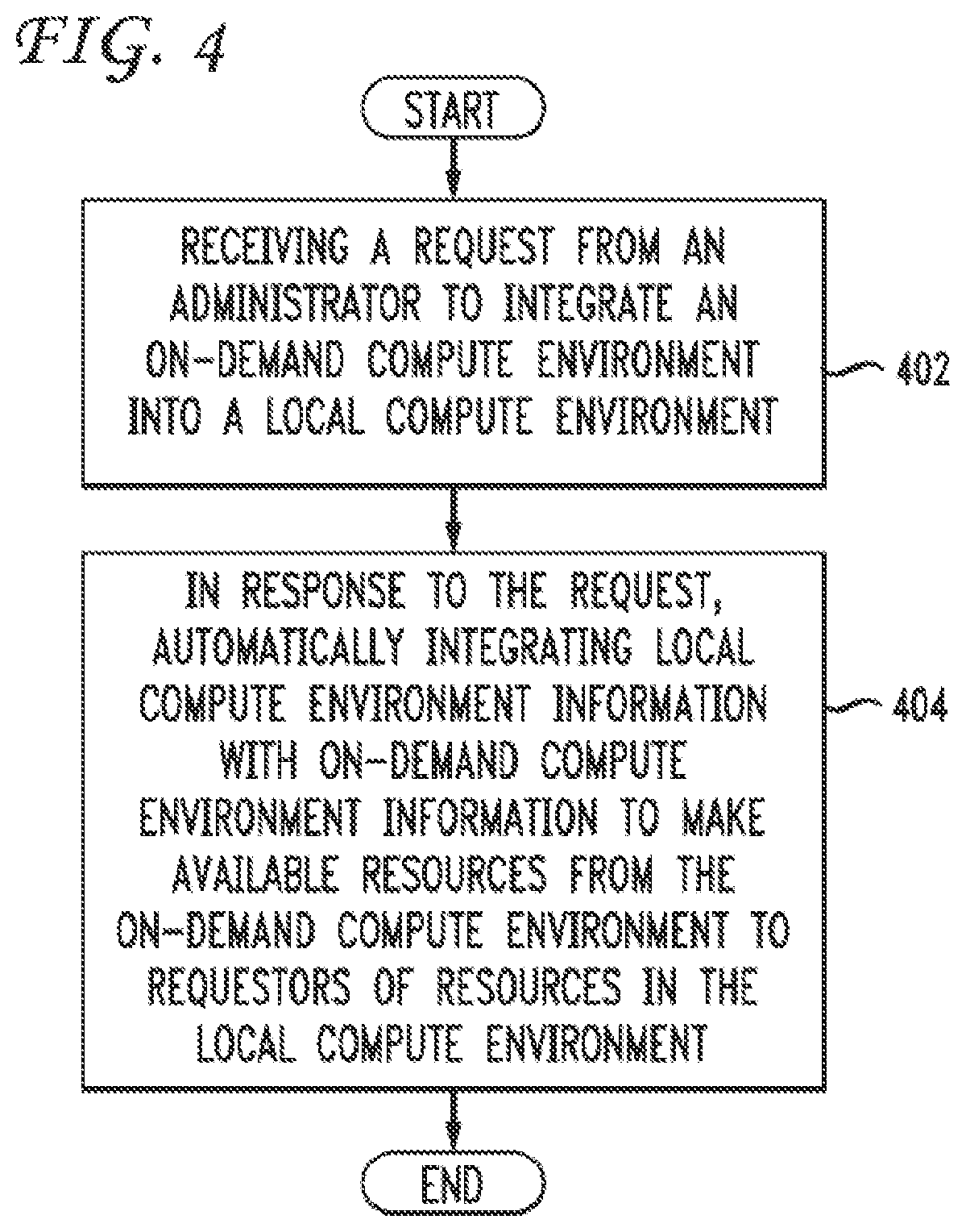Patent US12120040 Figure 3 – On-demand compute environment