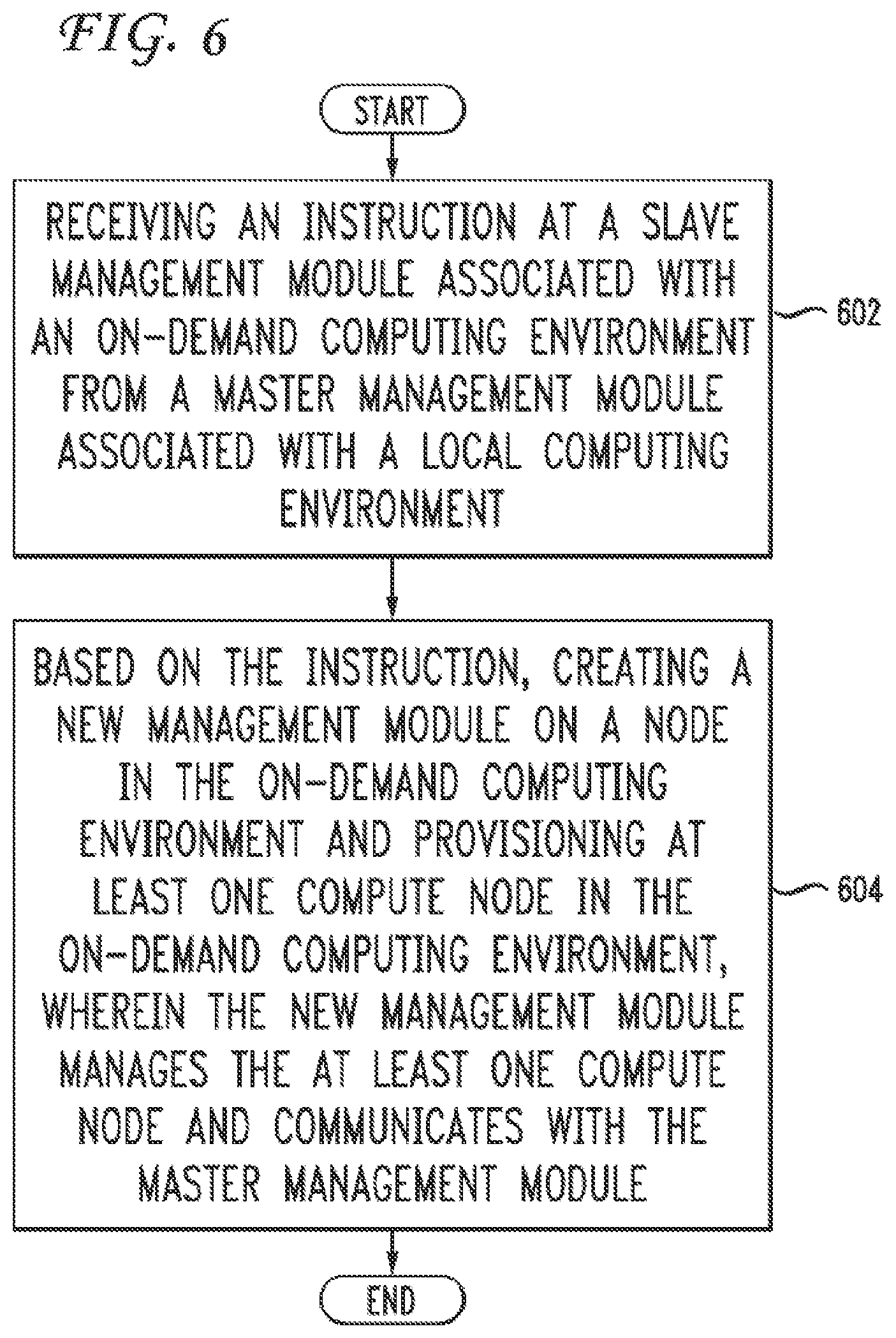 Patent US12120040 Figure 5 – On-demand compute environment